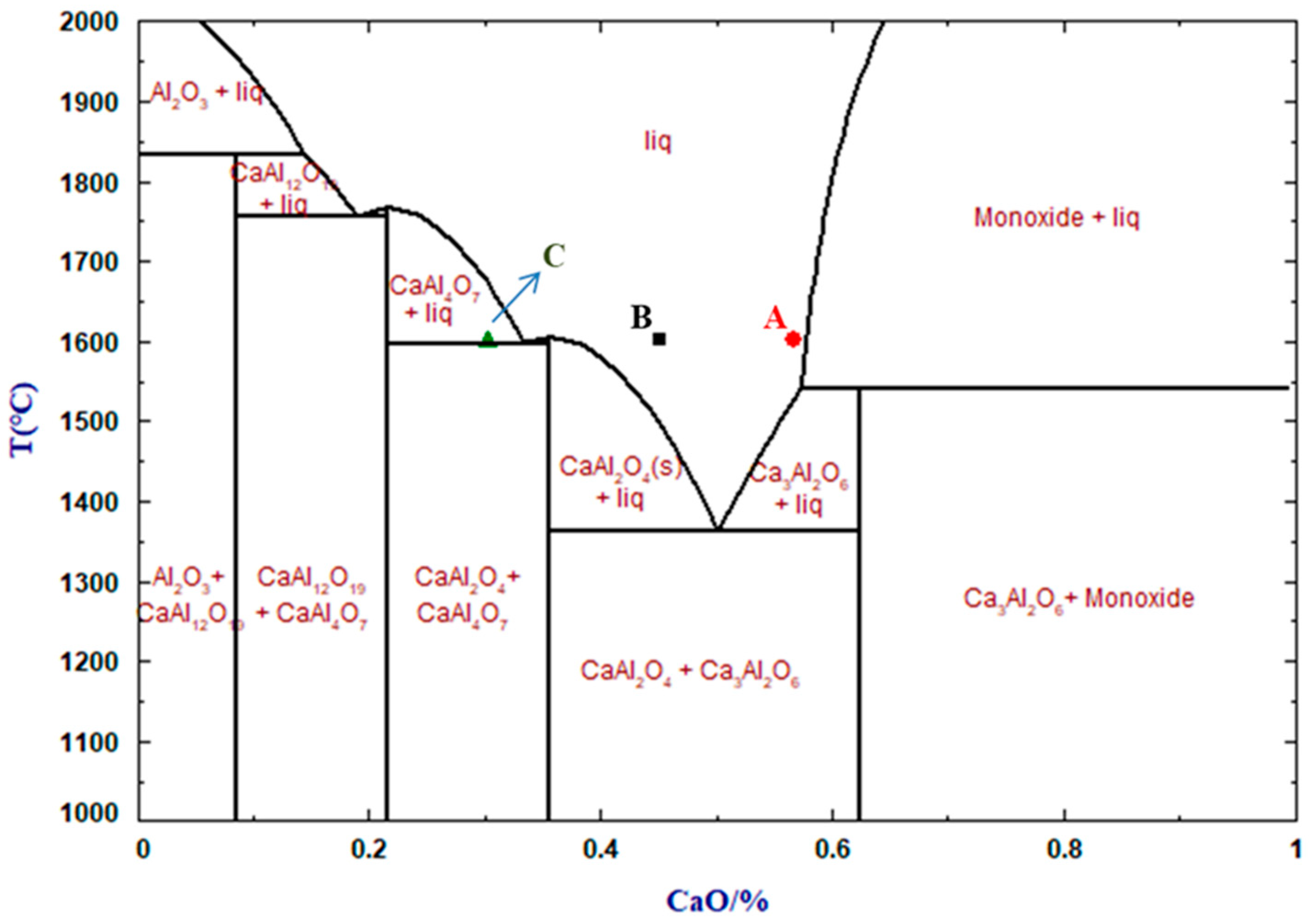 Minerals 11 01016 g006