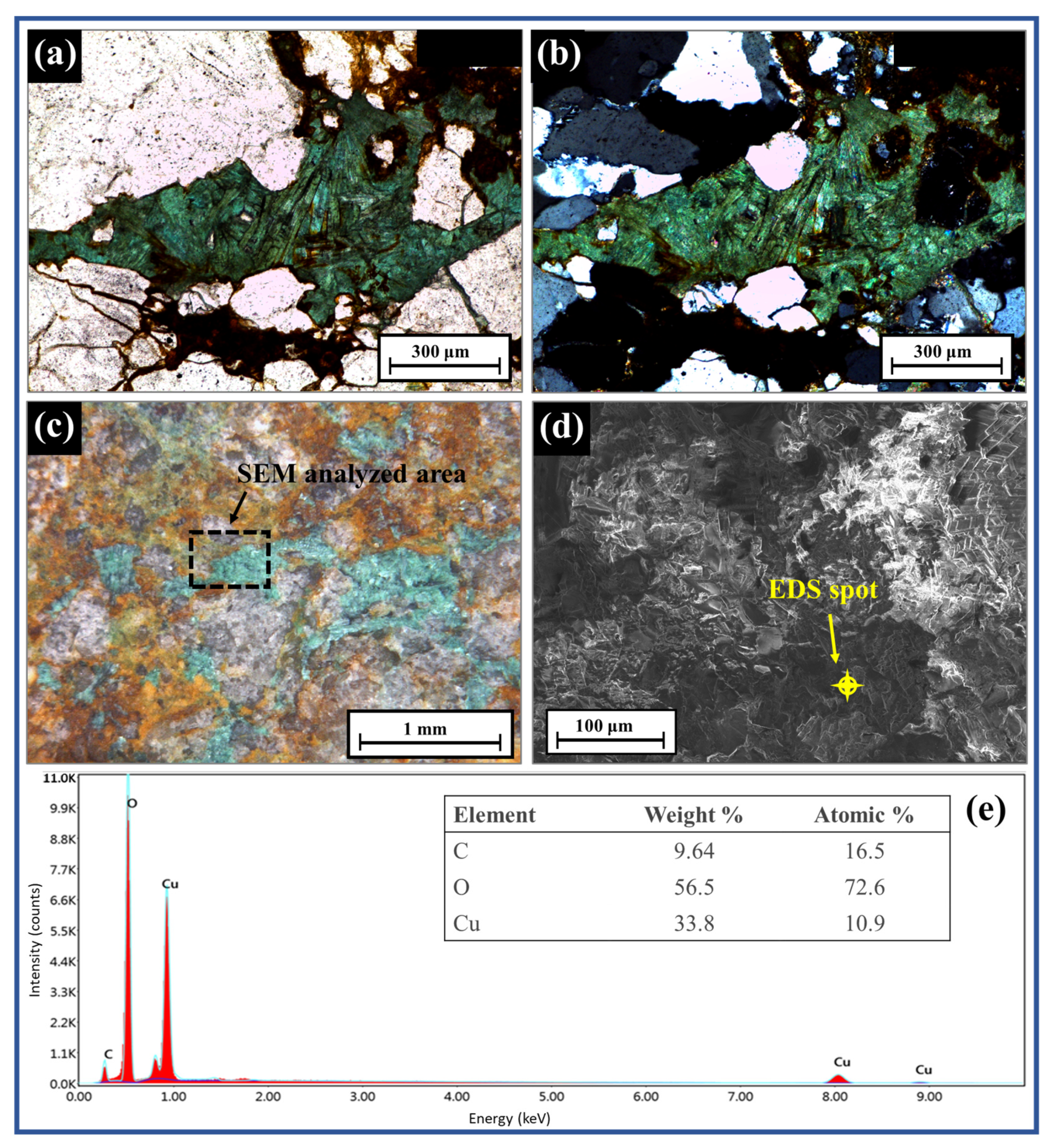 Minerals 11 01020 g003