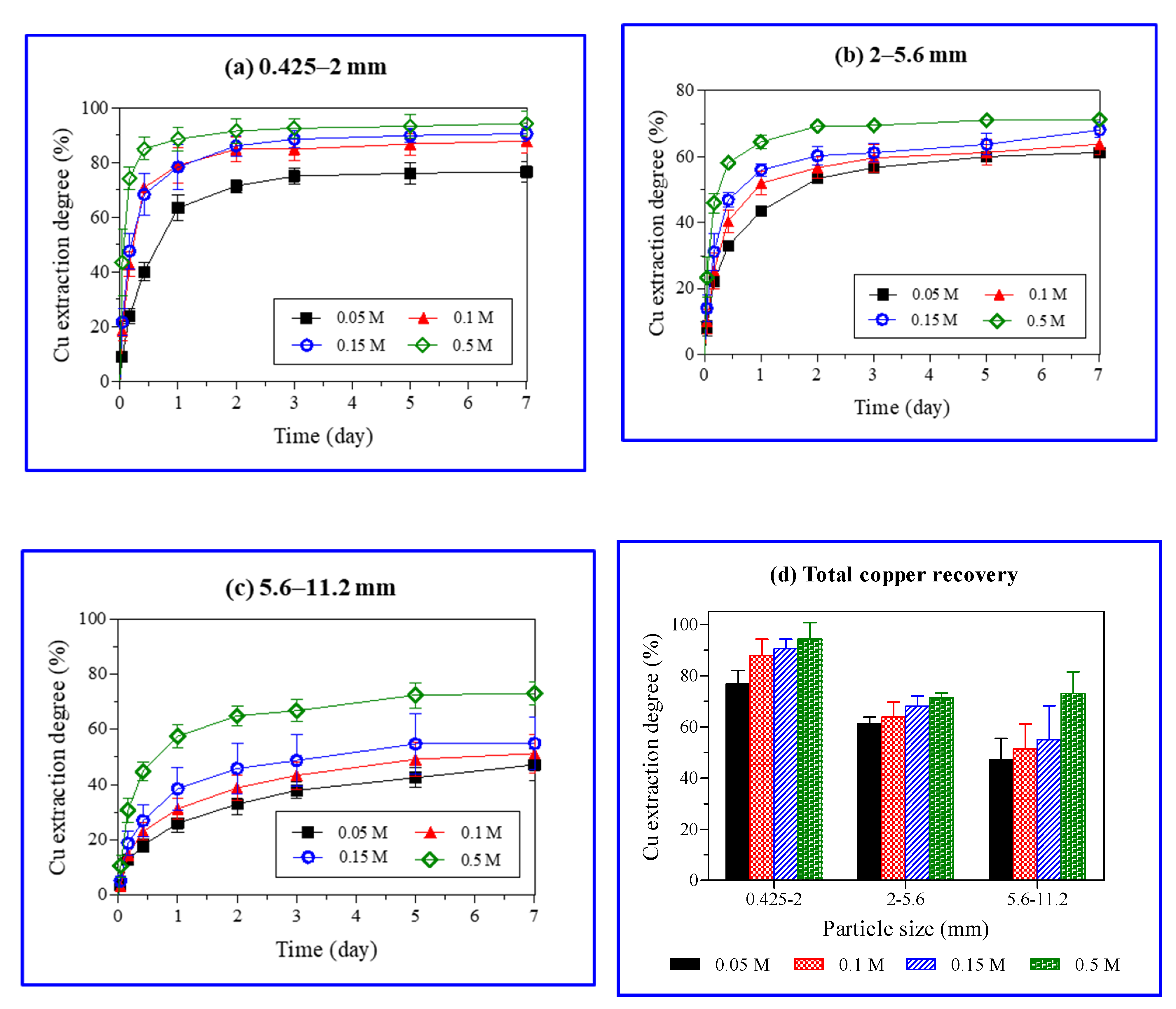 Minerals 11 01020 g006