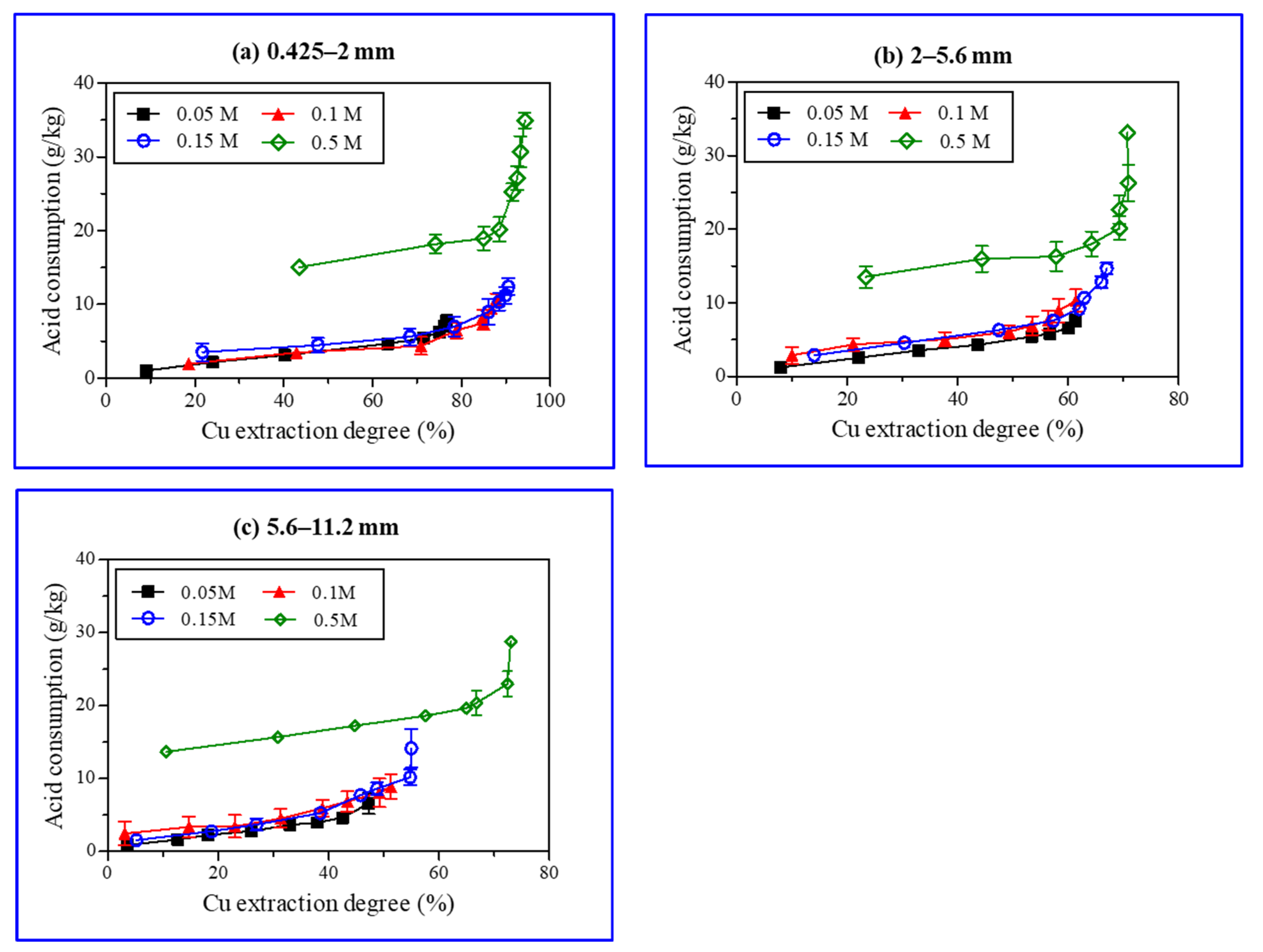 Minerals 11 01020 g008
