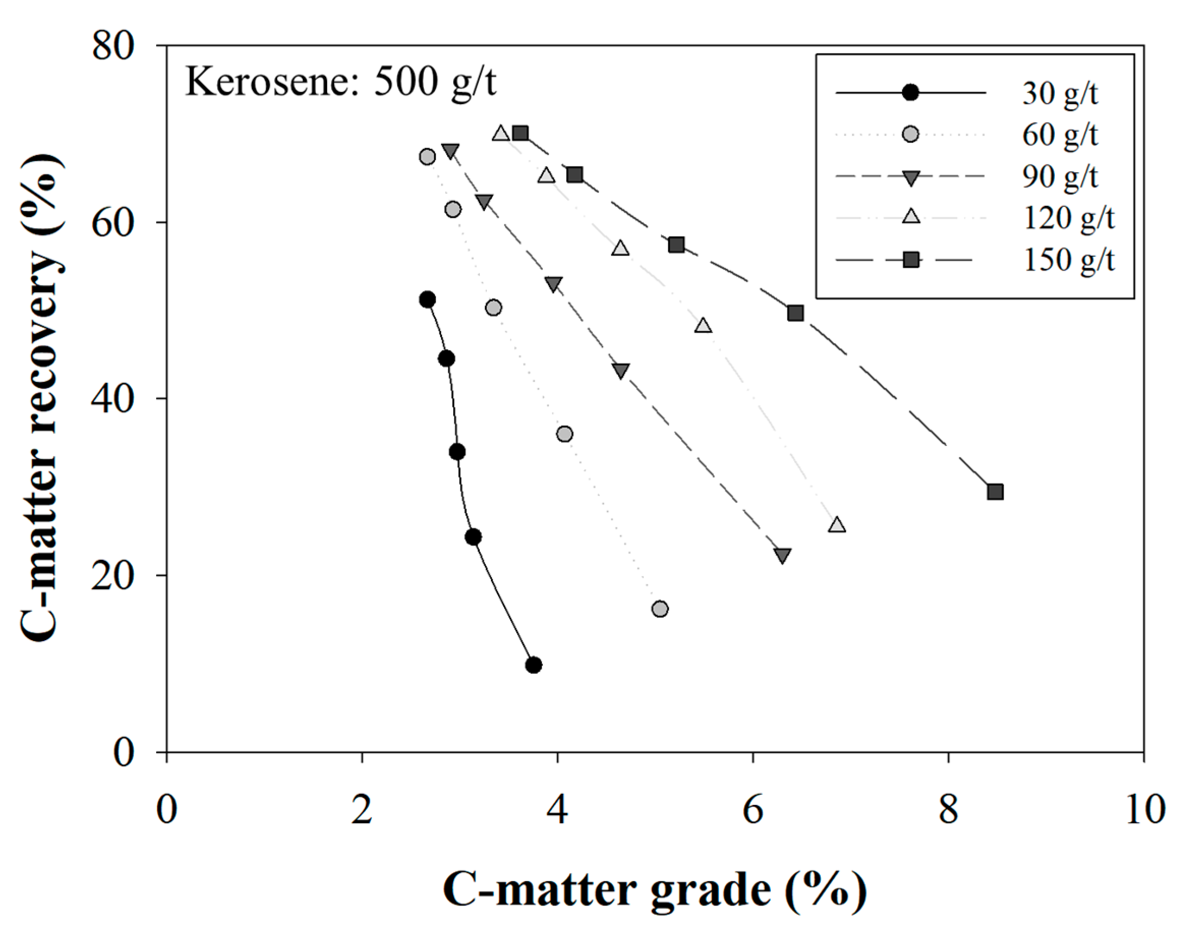 Minerals 11 01021 g004