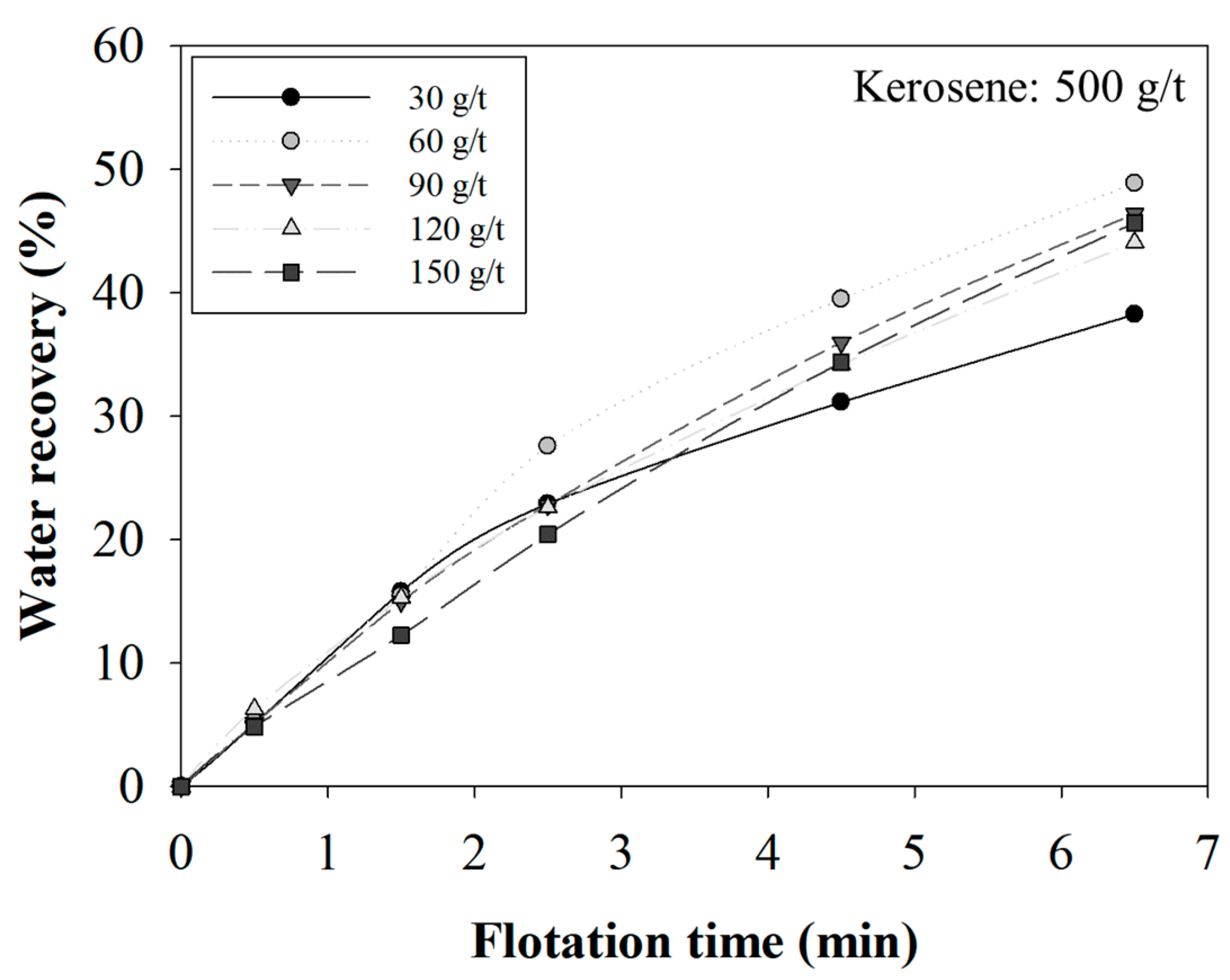 Minerals 11 01021 g005