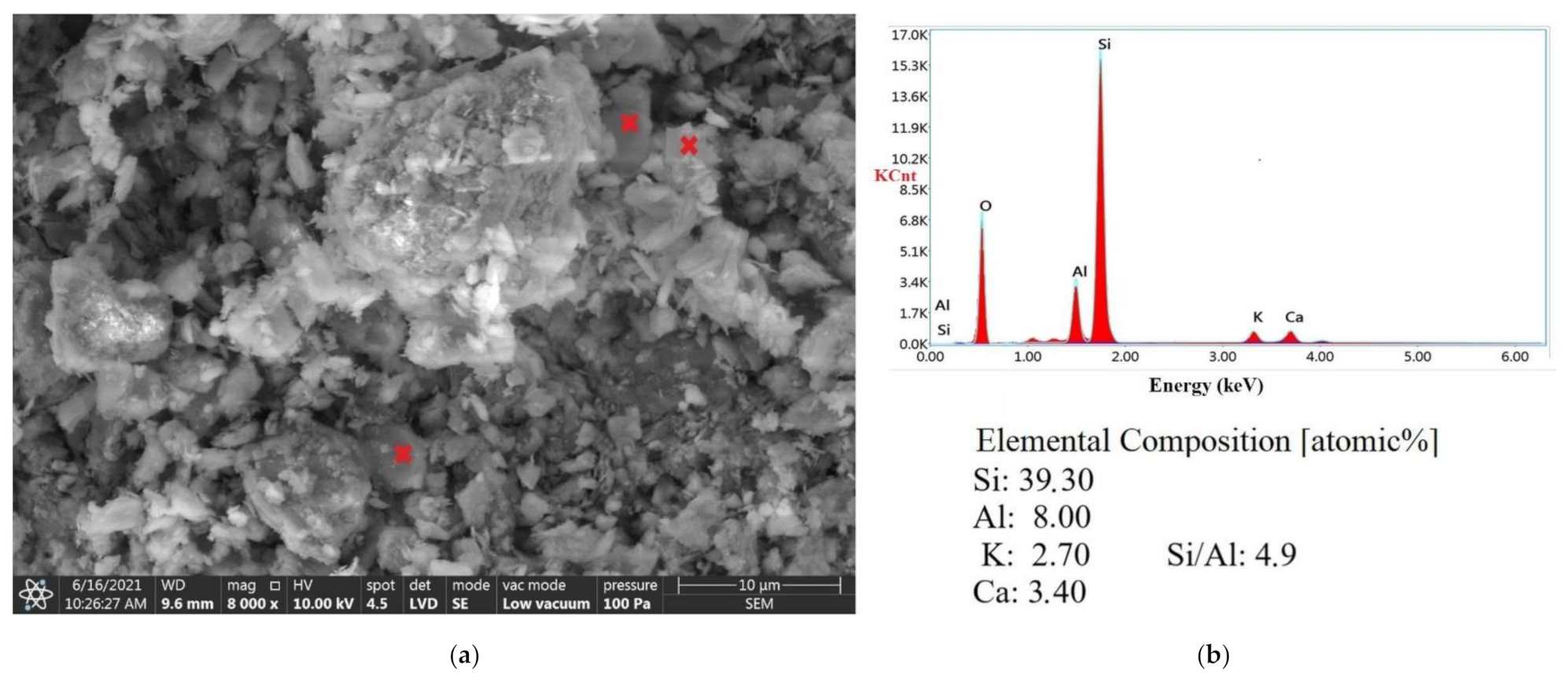 Minerals 11 01030 g011