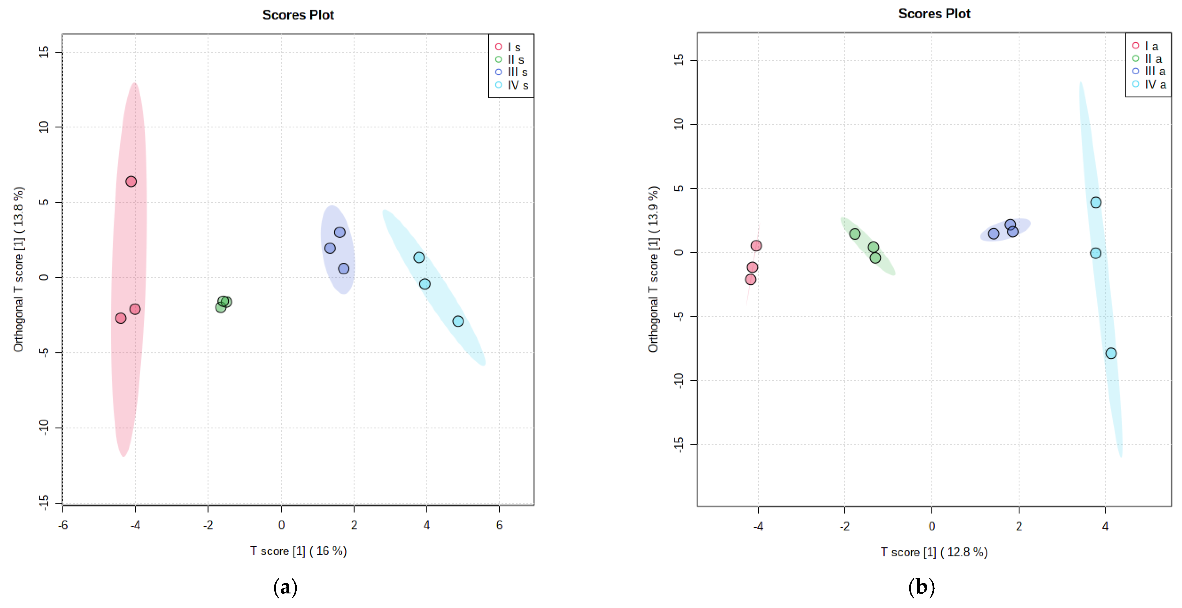 Minerals 11 01033 g007