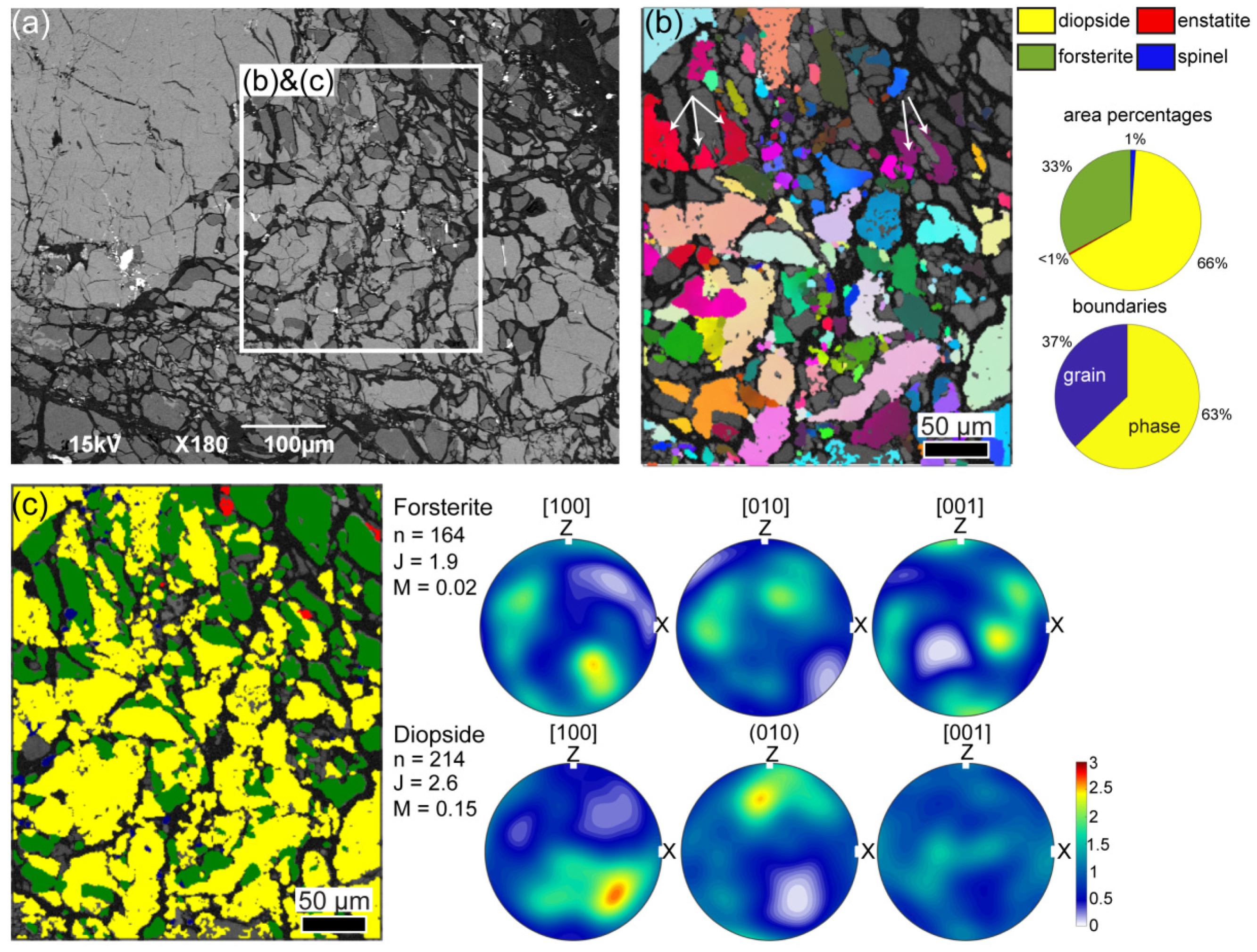 Minerals 11 01036 g007