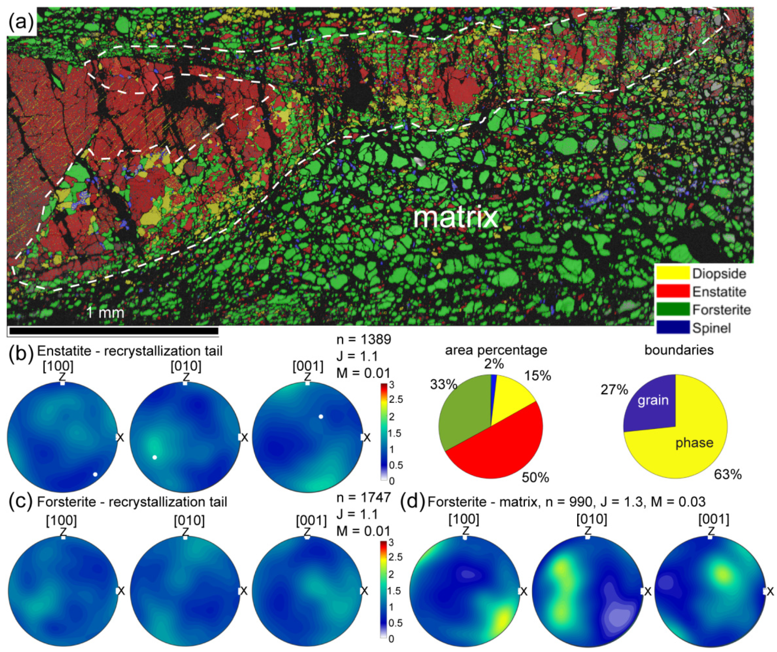 Minerals 11 01036 g009