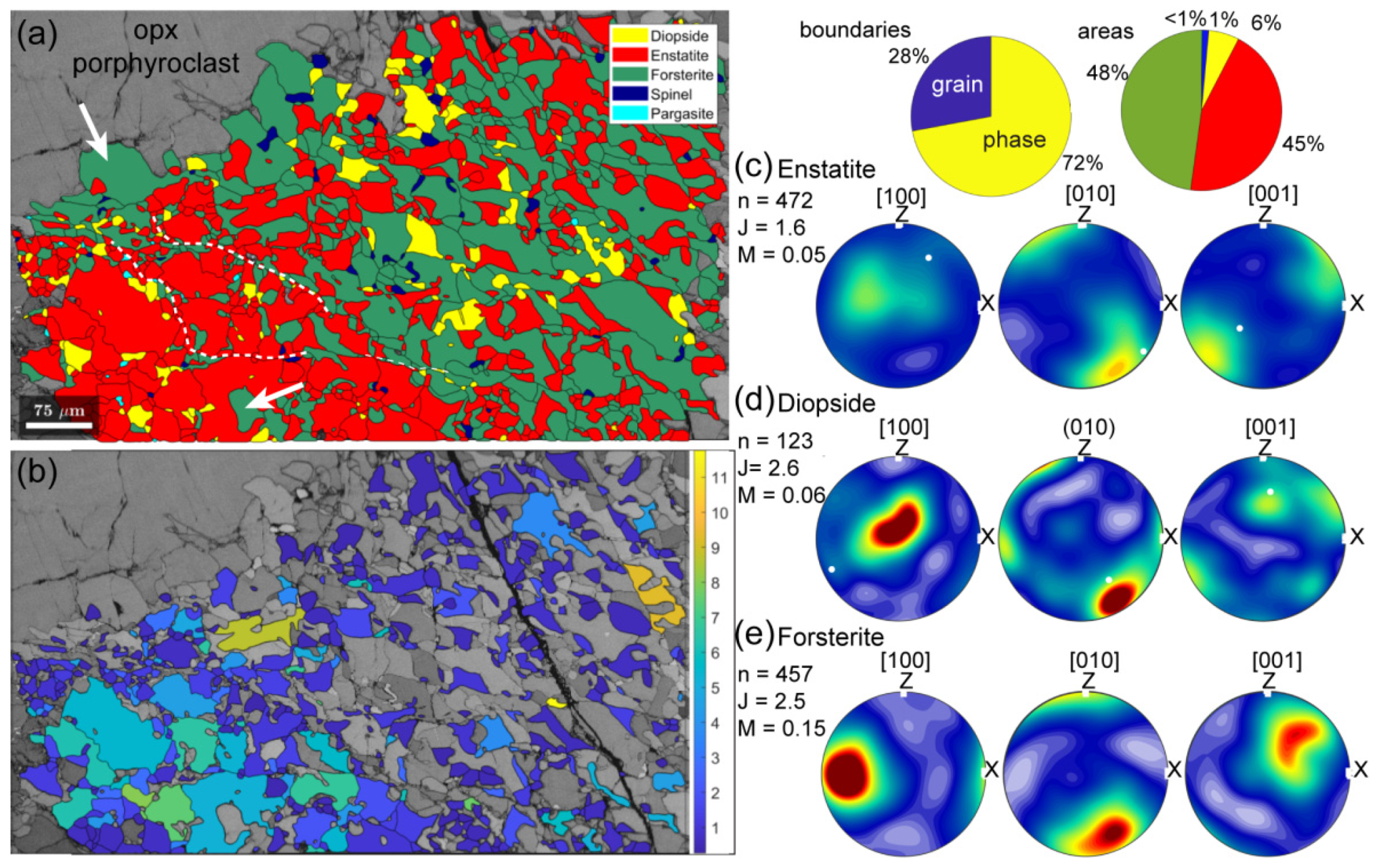 Minerals 11 01036 g010