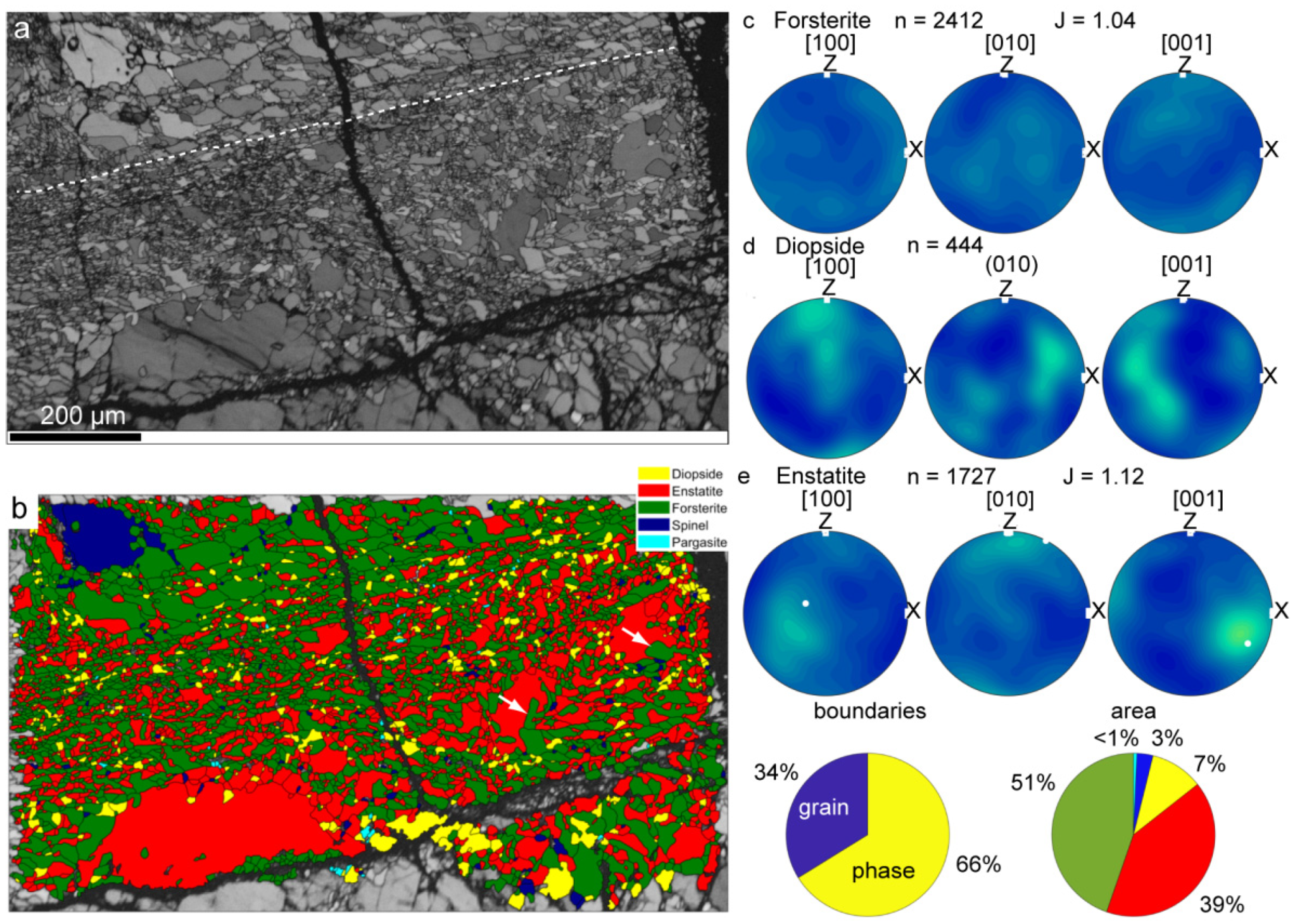 Minerals 11 01036 g011