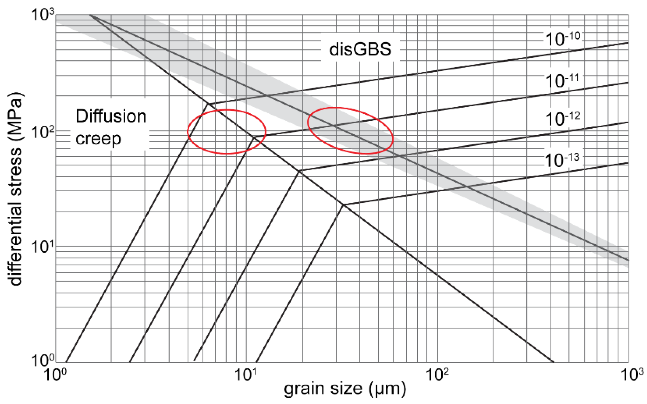 Minerals 11 01036 g014
