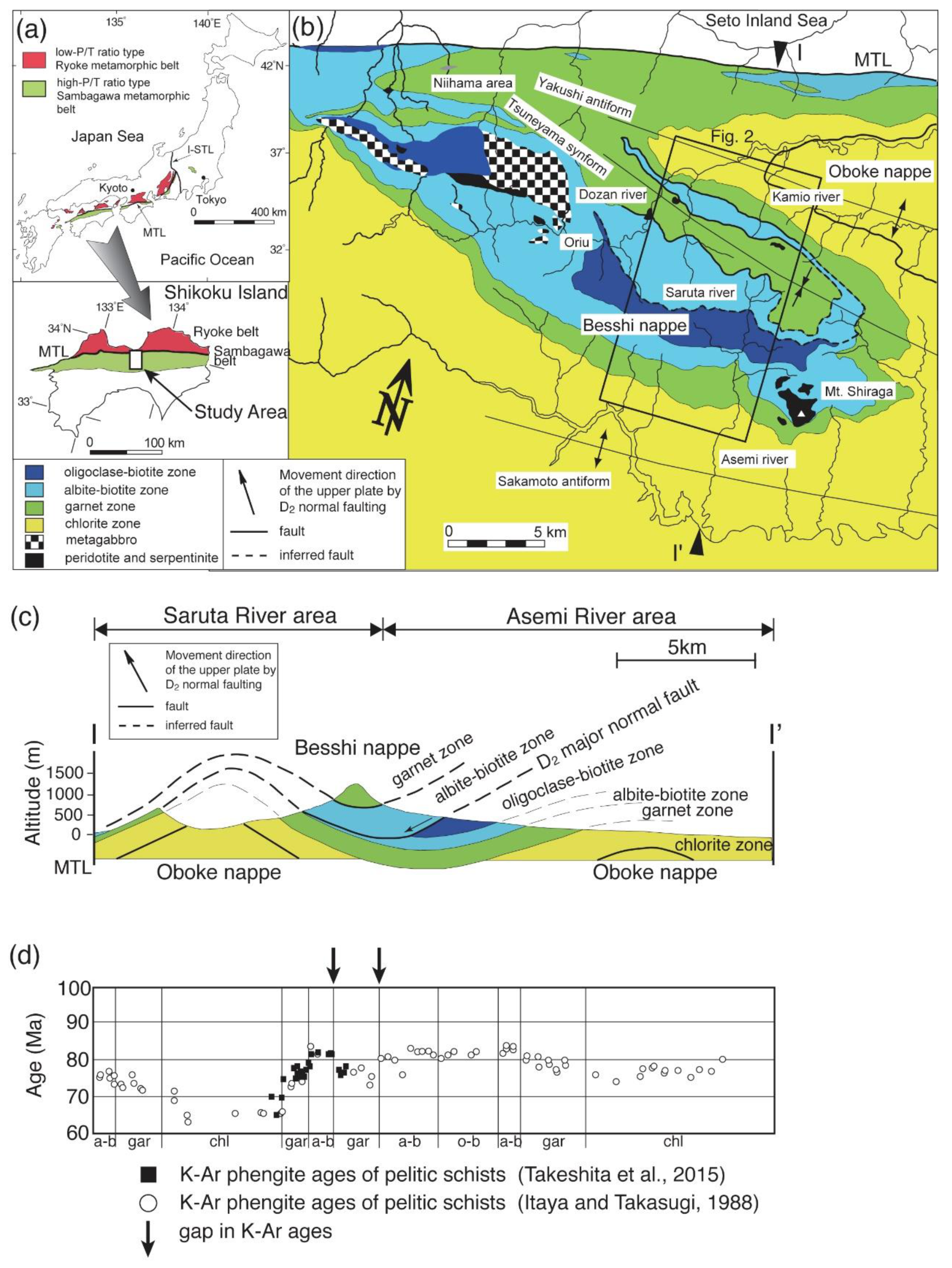 Minerals 11 01038 g001