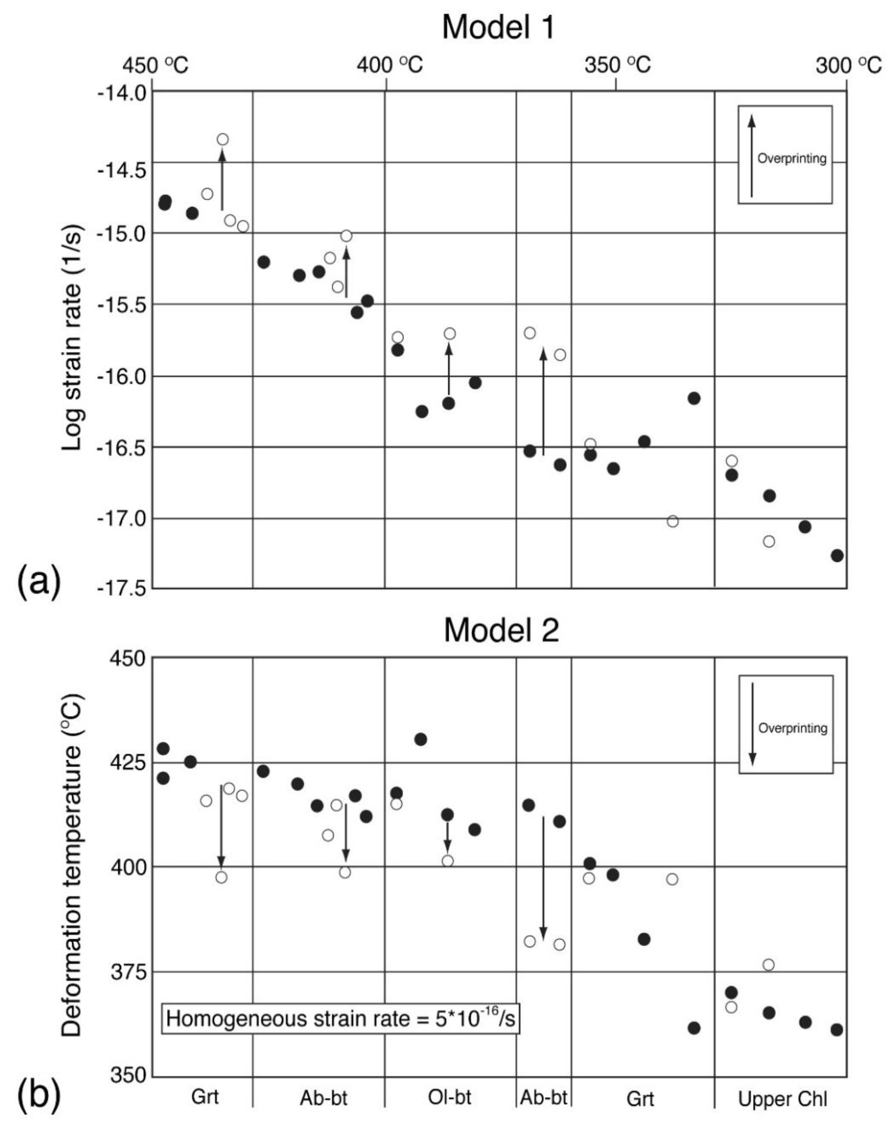Minerals 11 01038 g007