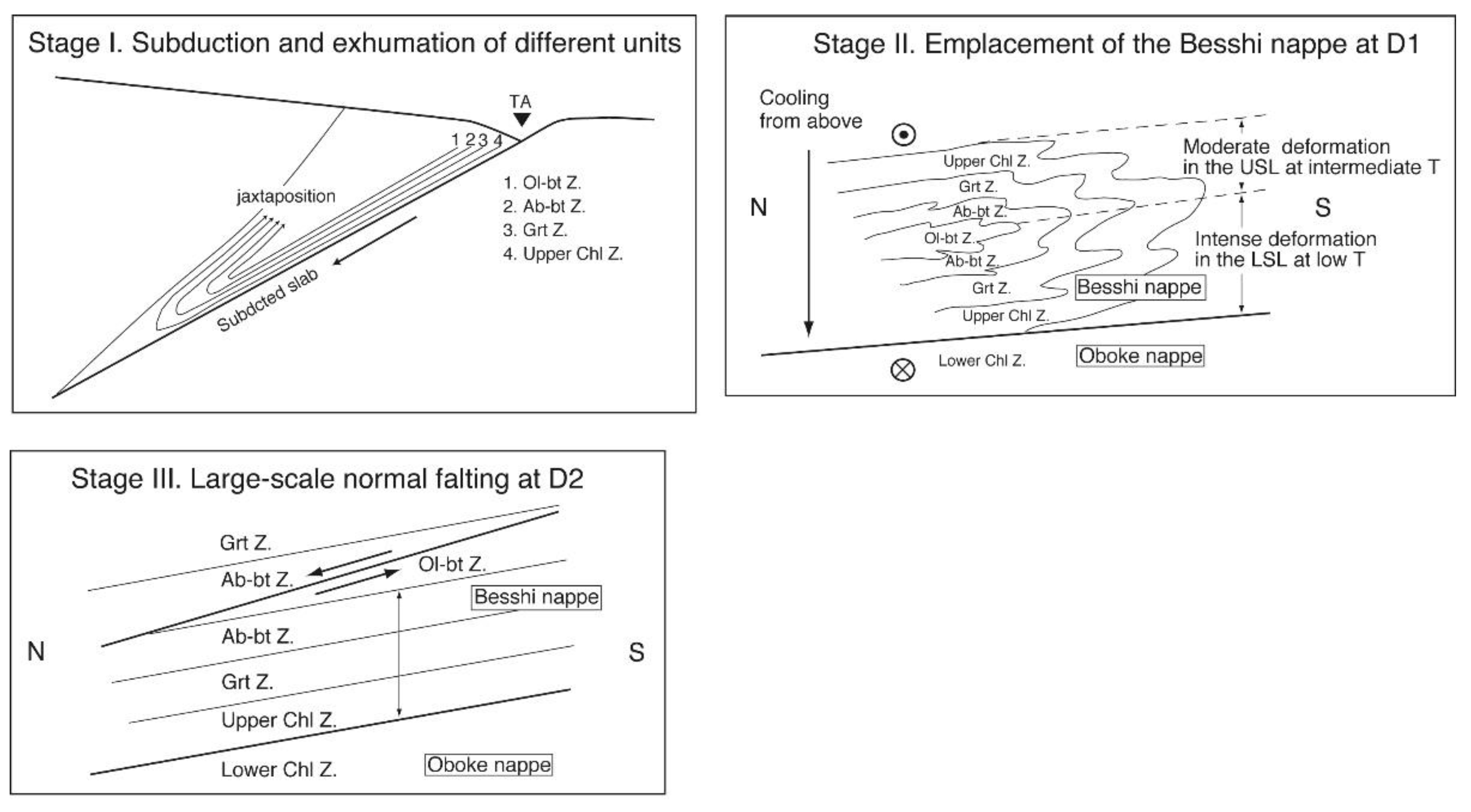 Minerals 11 01038 g009