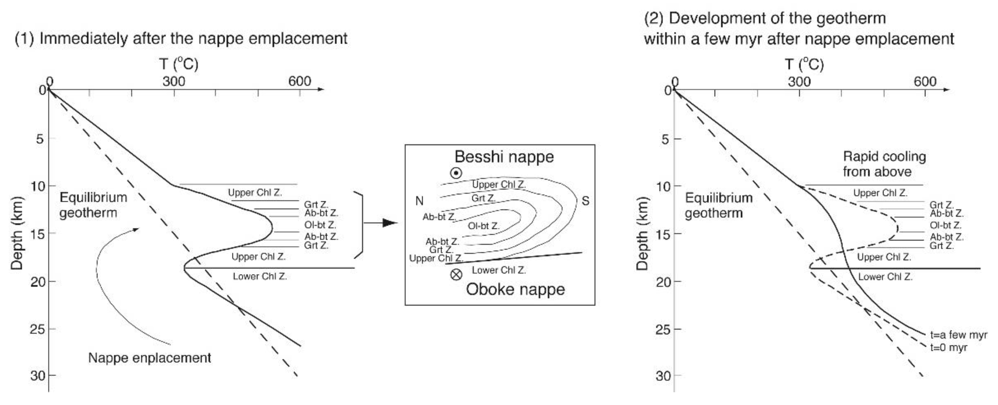 Minerals 11 01038 g010