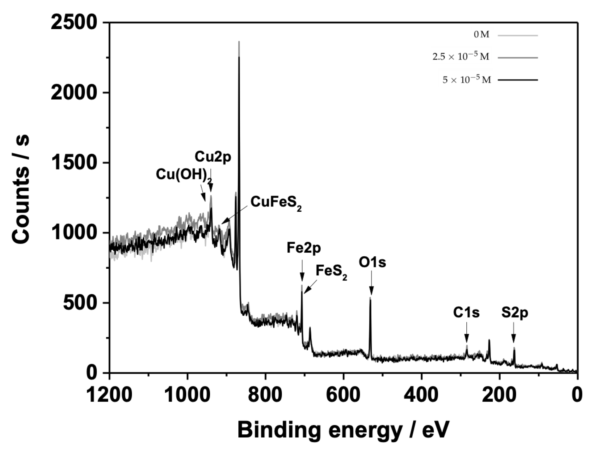 Minerals 11 01039 g006 Minerals 11 01039 g006