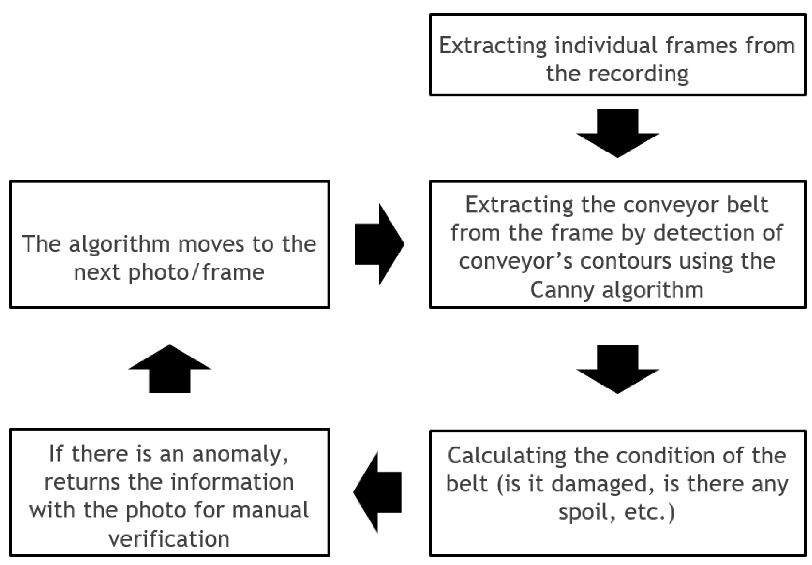 Minerals 11 01040 g003