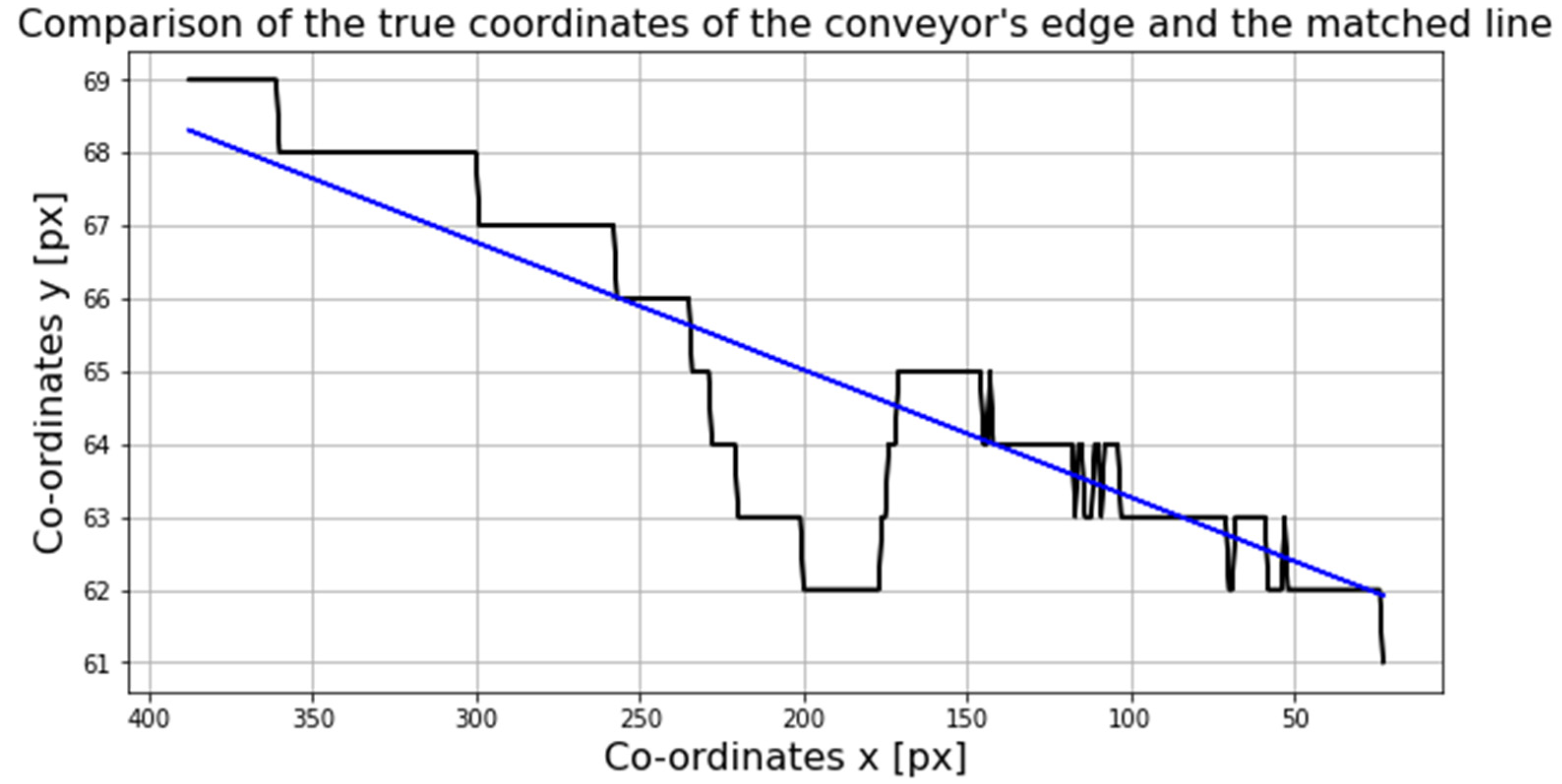 Minerals 11 01040 g006