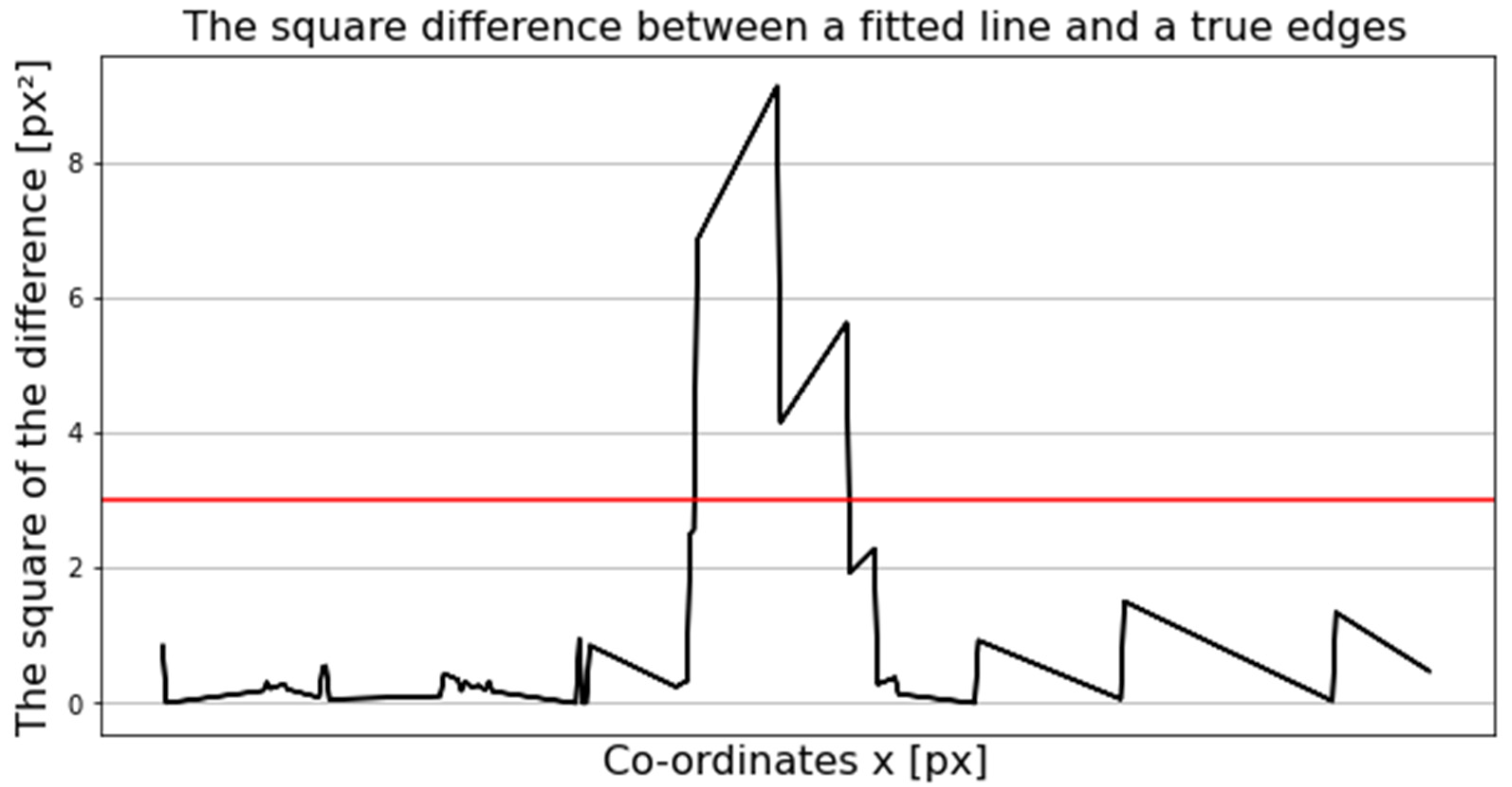 Minerals 11 01040 g007
