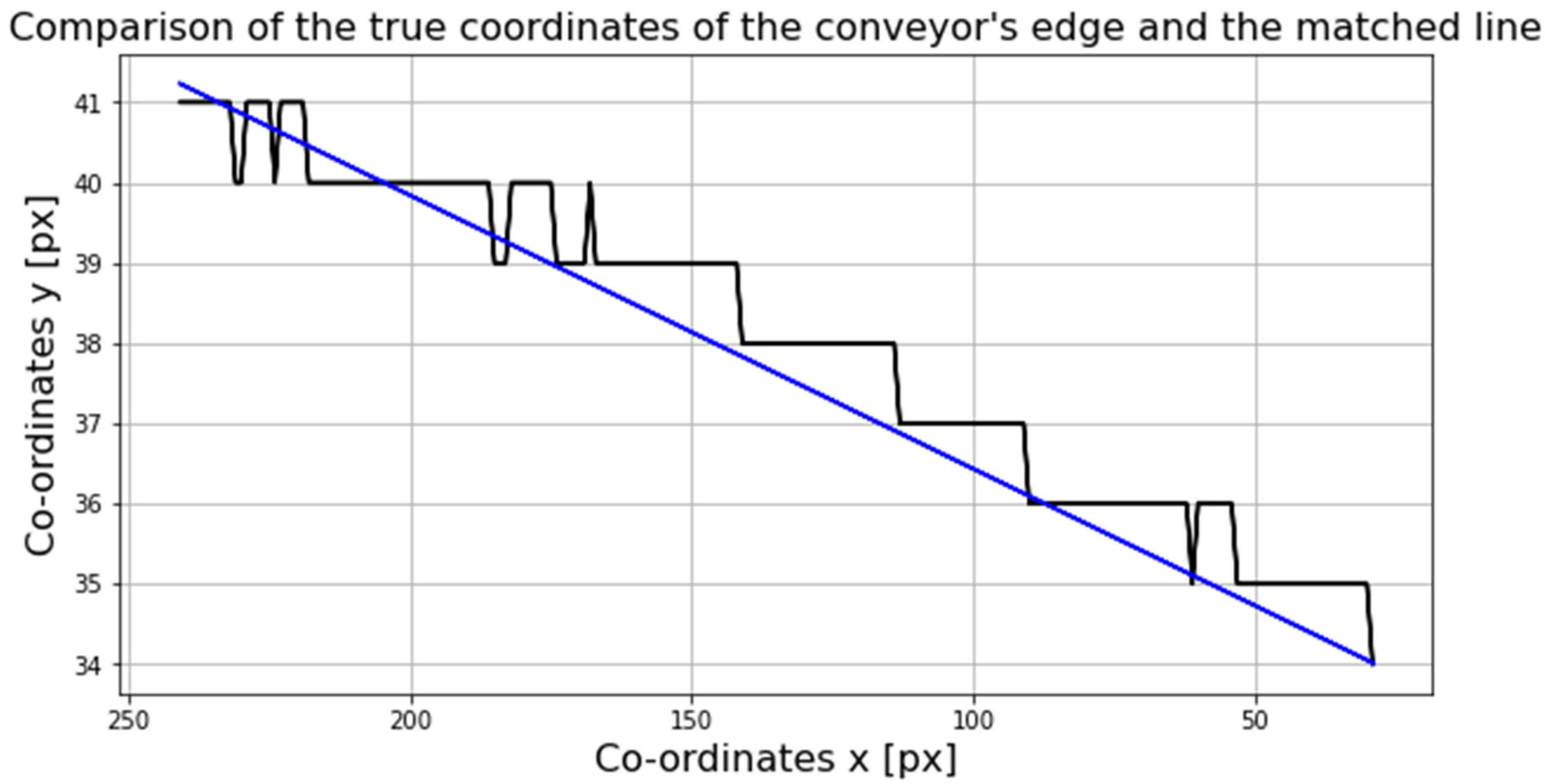 Minerals 11 01040 g009