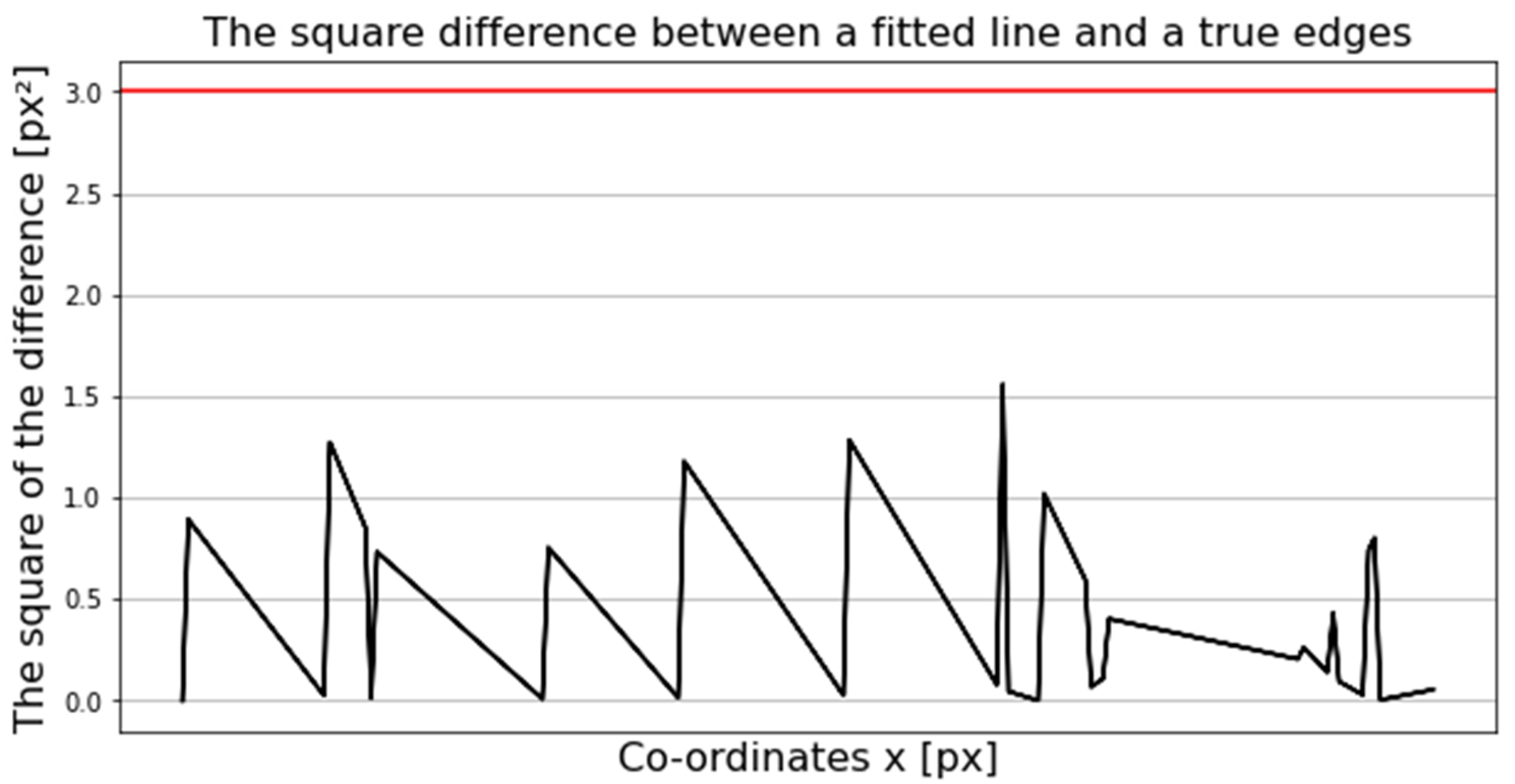 Minerals 11 01040 g010