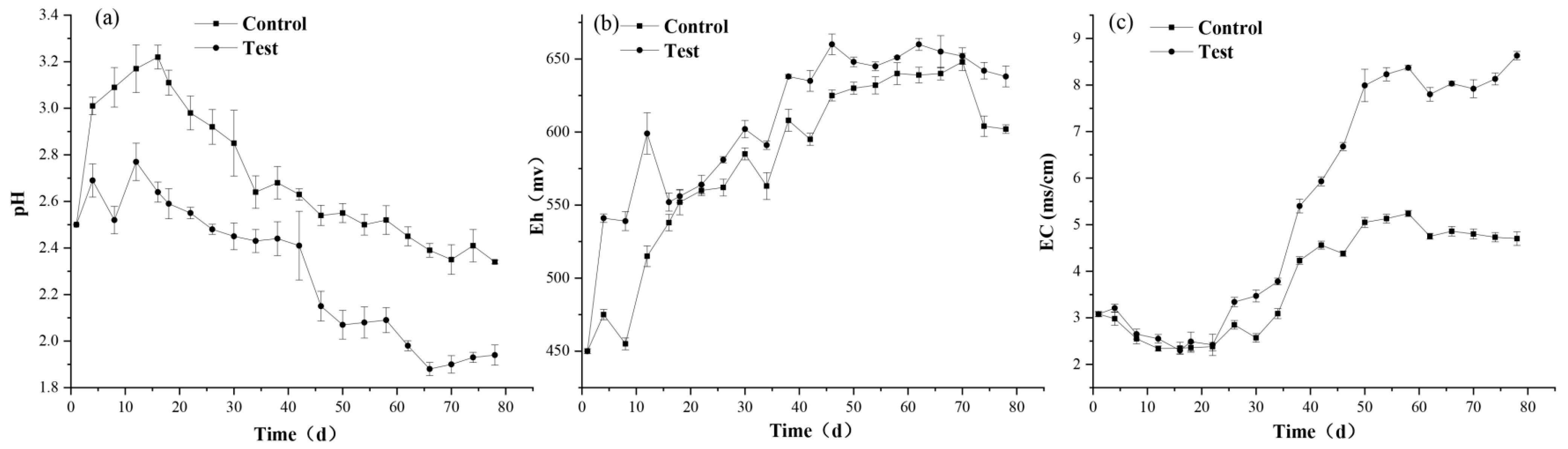 Minerals 11 01043 g002 Minerals 11 01043 g002
