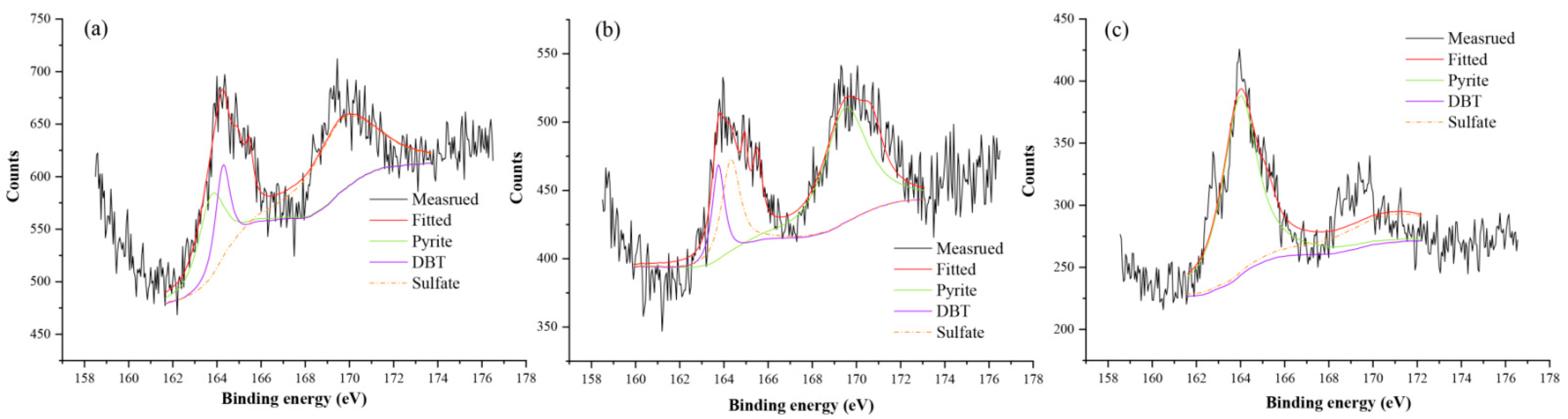 Minerals 11 01043 g006 Minerals 11 01043 g006