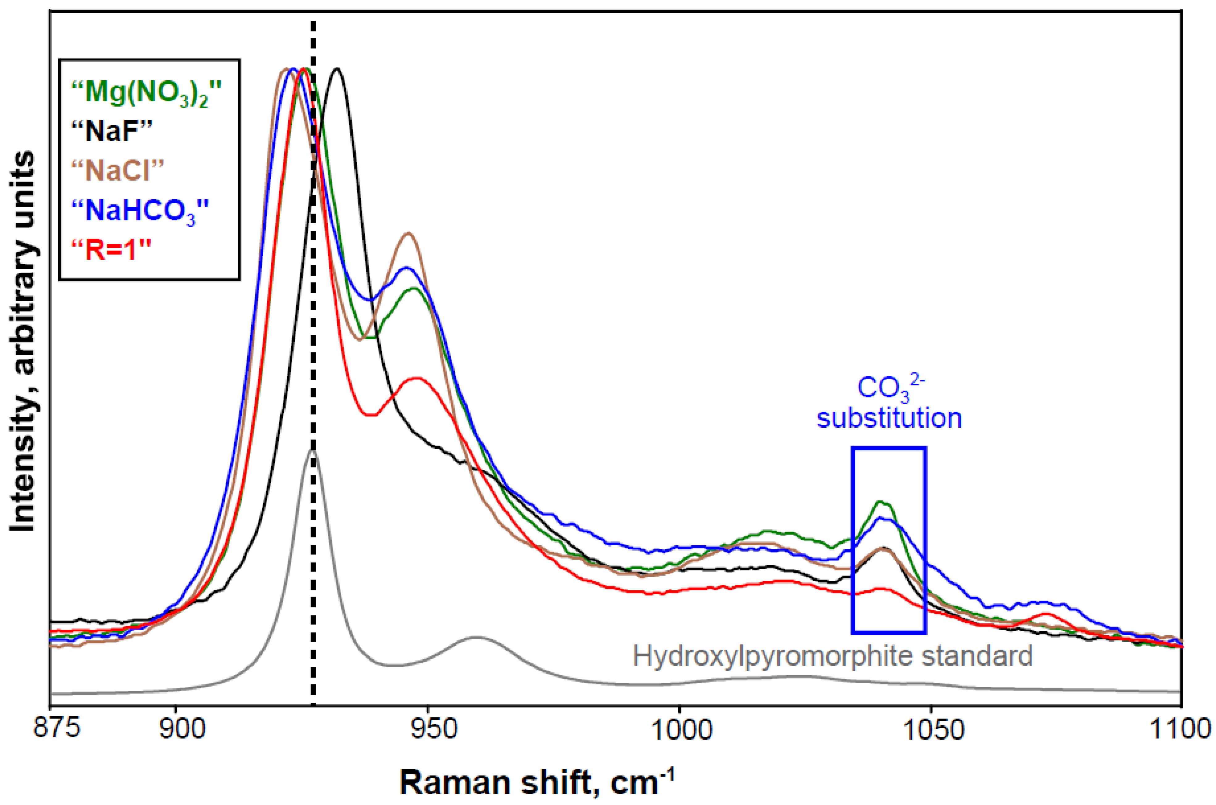 Minerals 11 01047 g008
