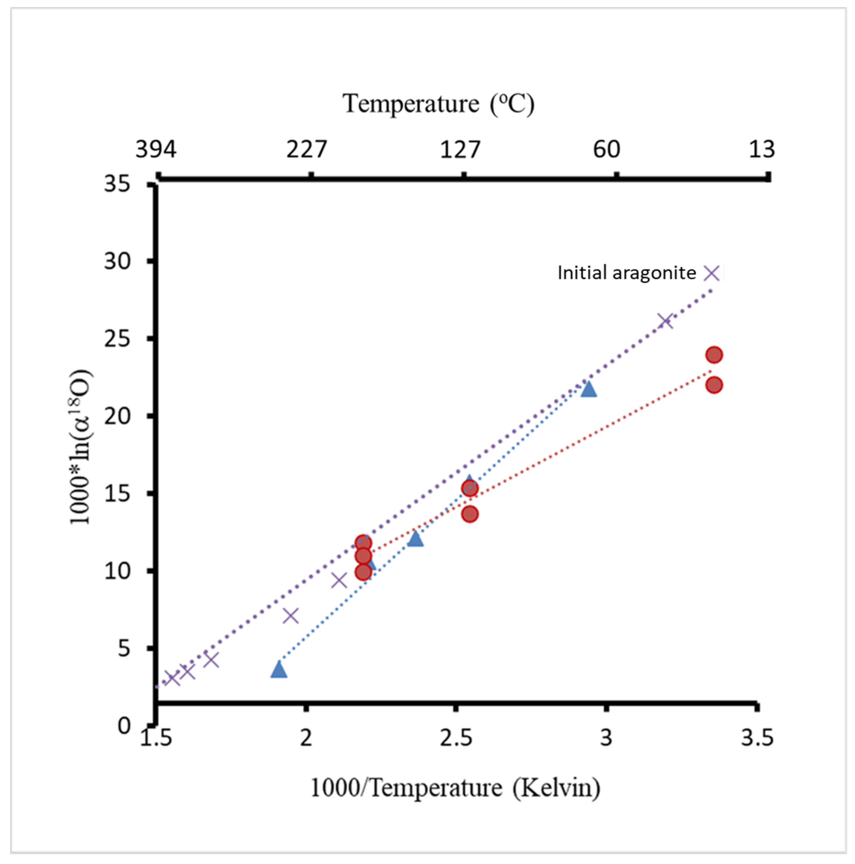 Minerals 11 01052 g007