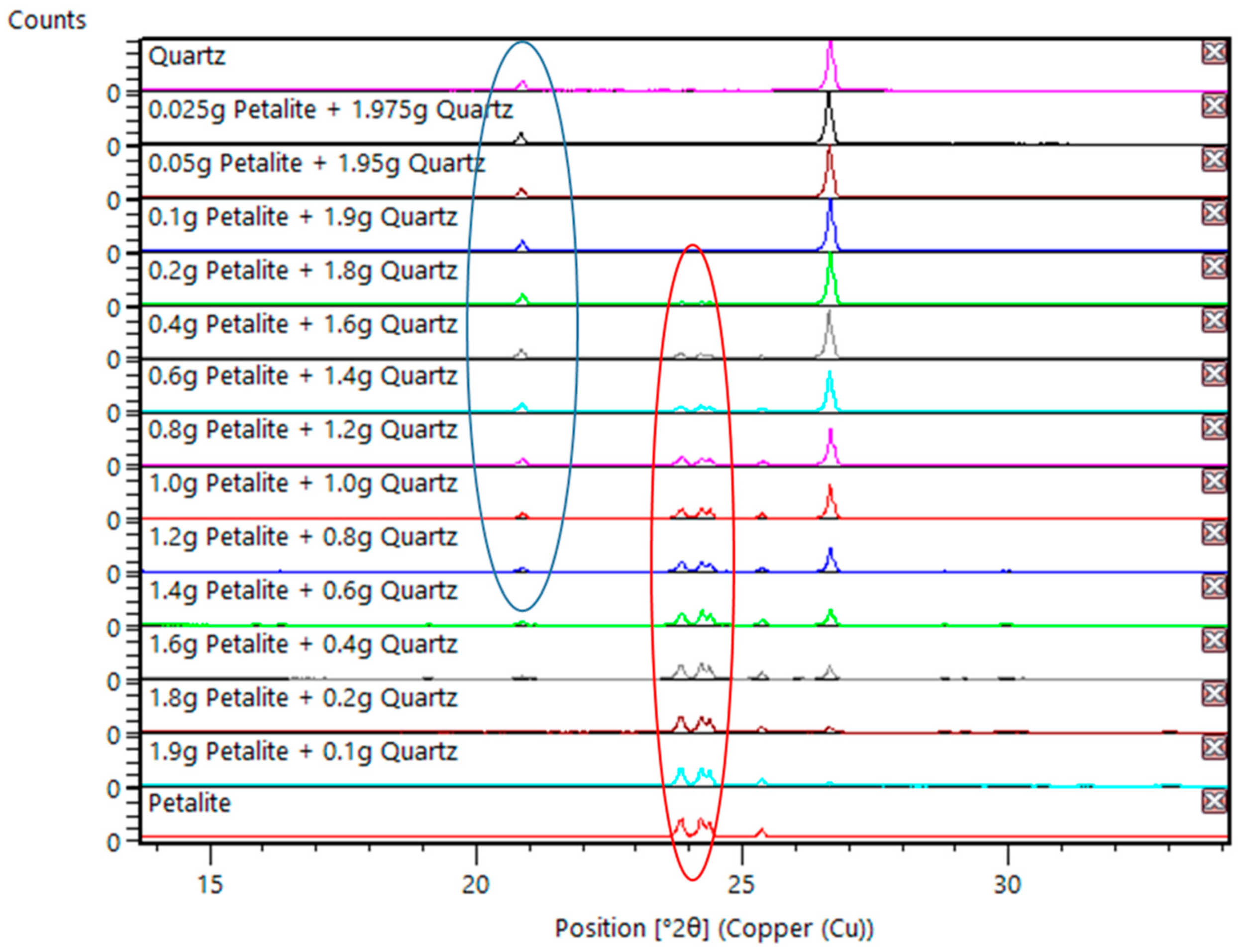 Minerals 11 01058 g003