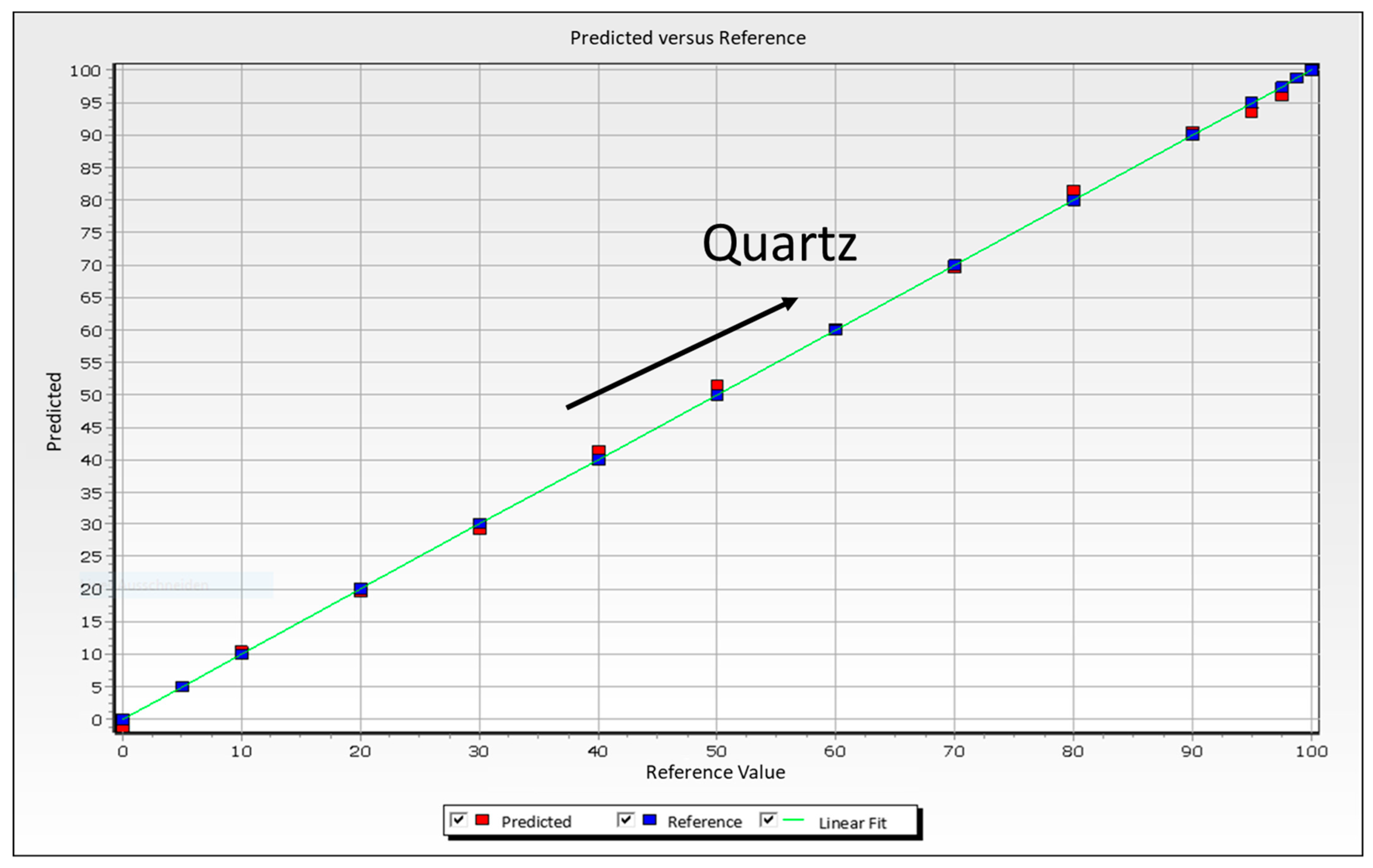 Minerals 11 01058 g005