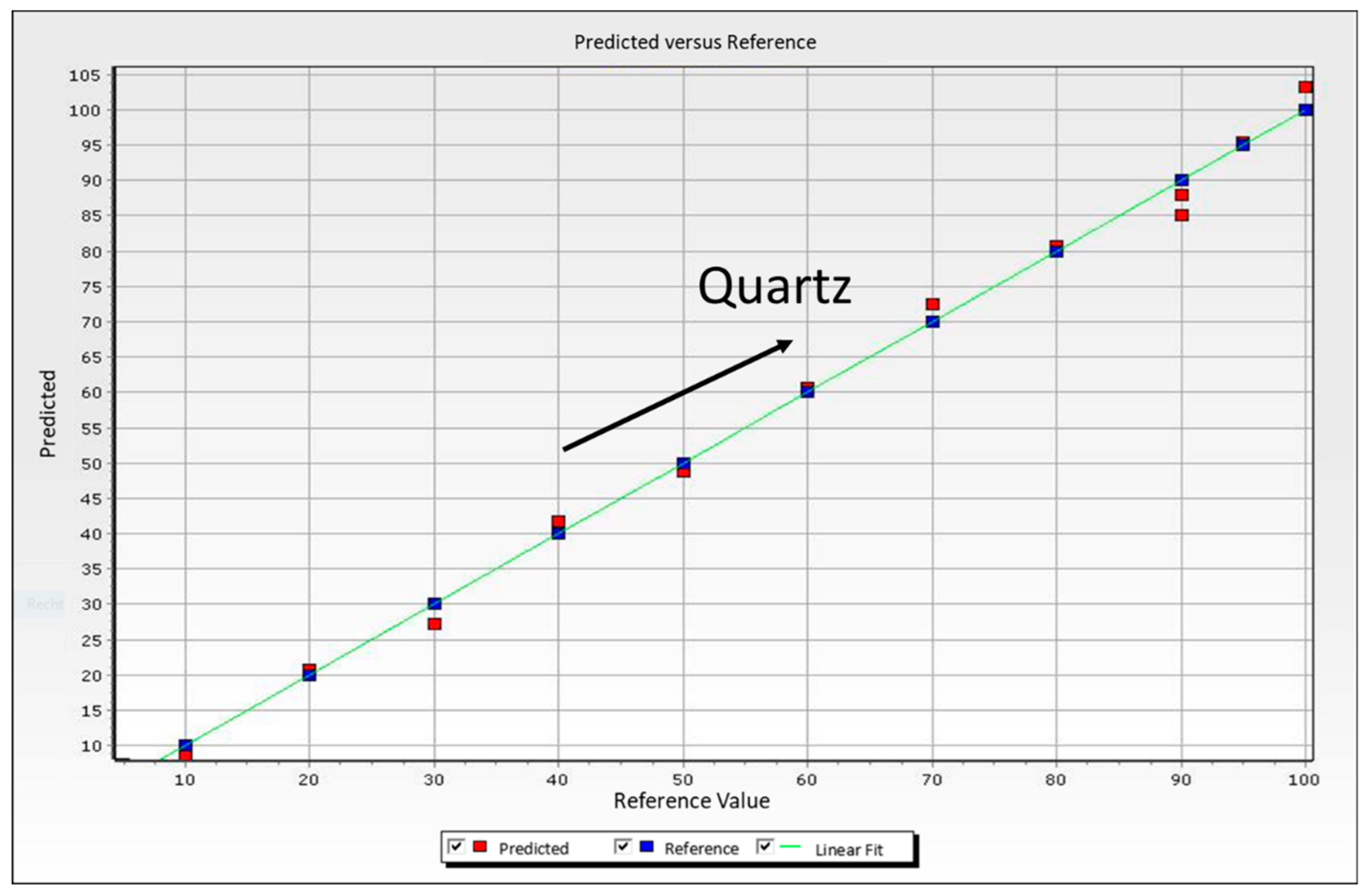 Minerals 11 01058 g008