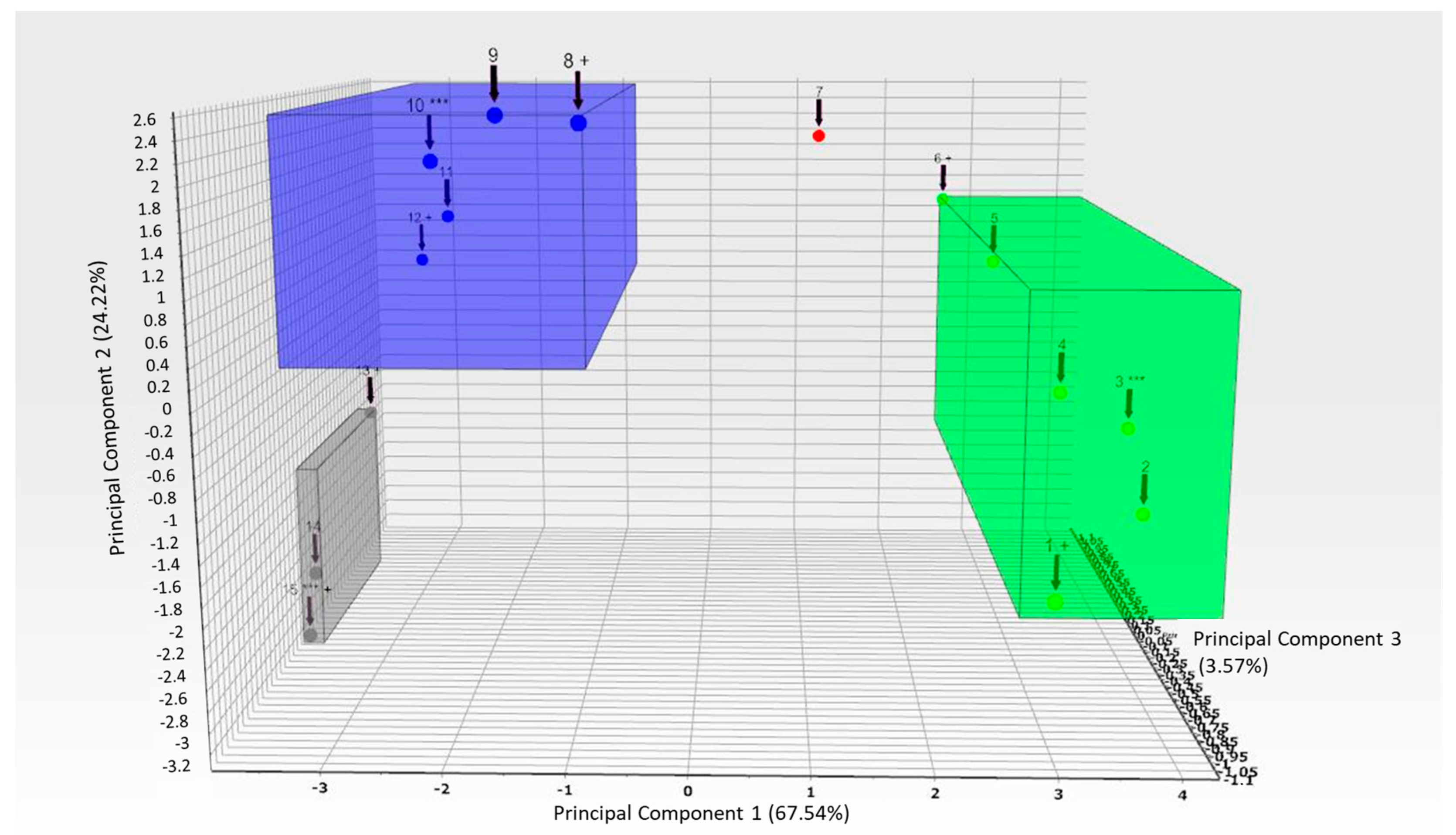 Minerals 11 01058 g010