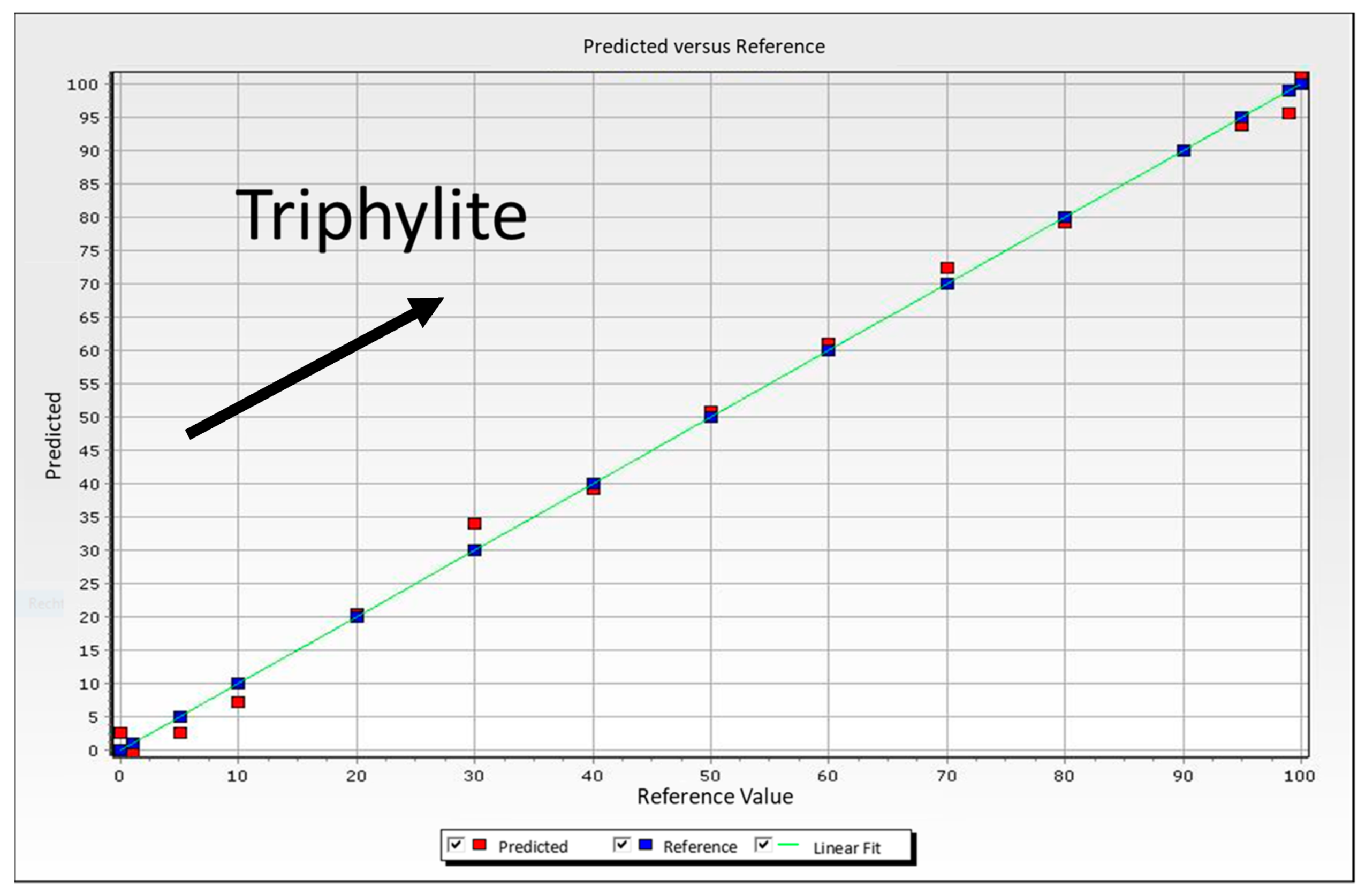 Minerals 11 01058 g011
