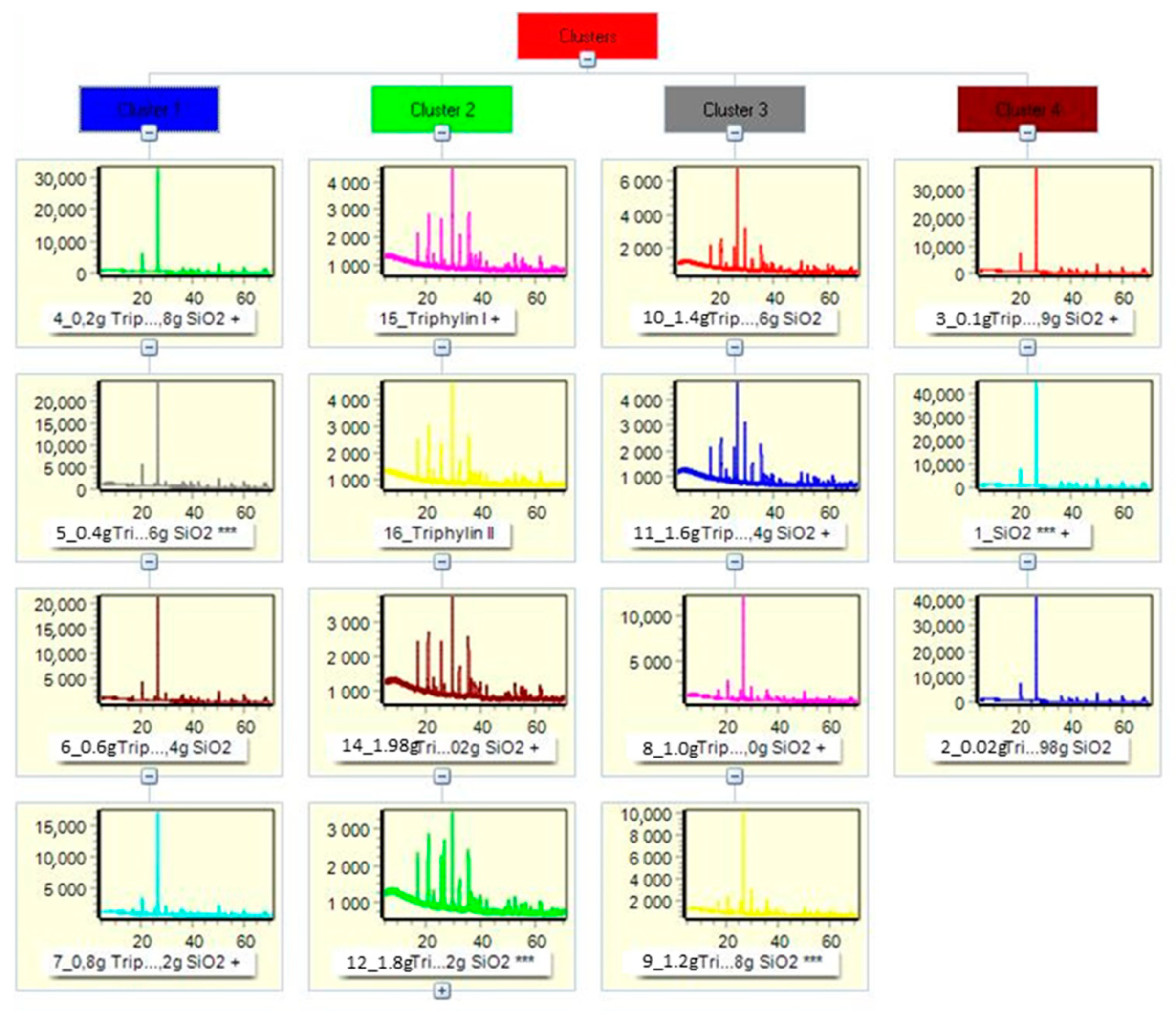 Minerals 11 01058 g013