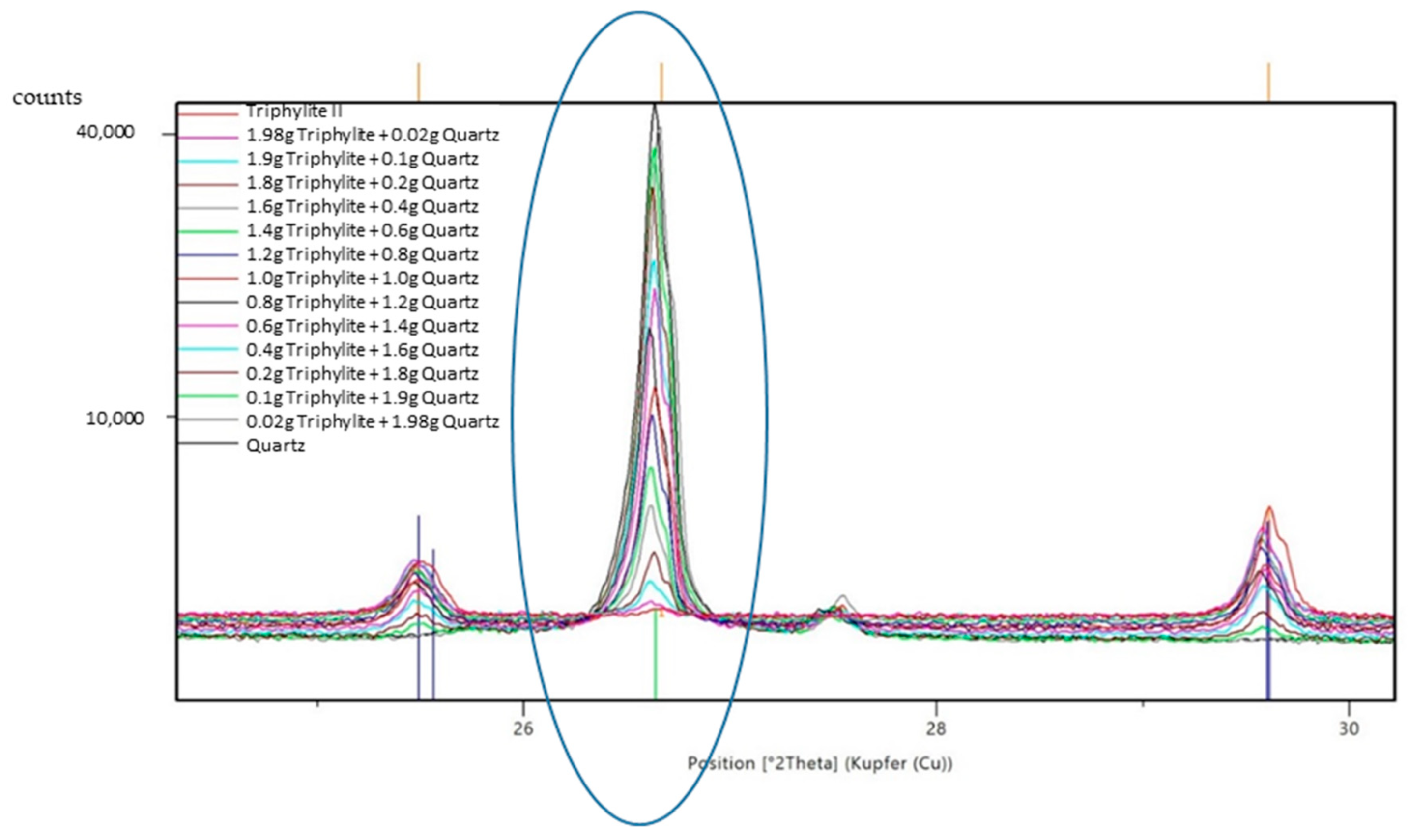 Minerals 11 01058 g014