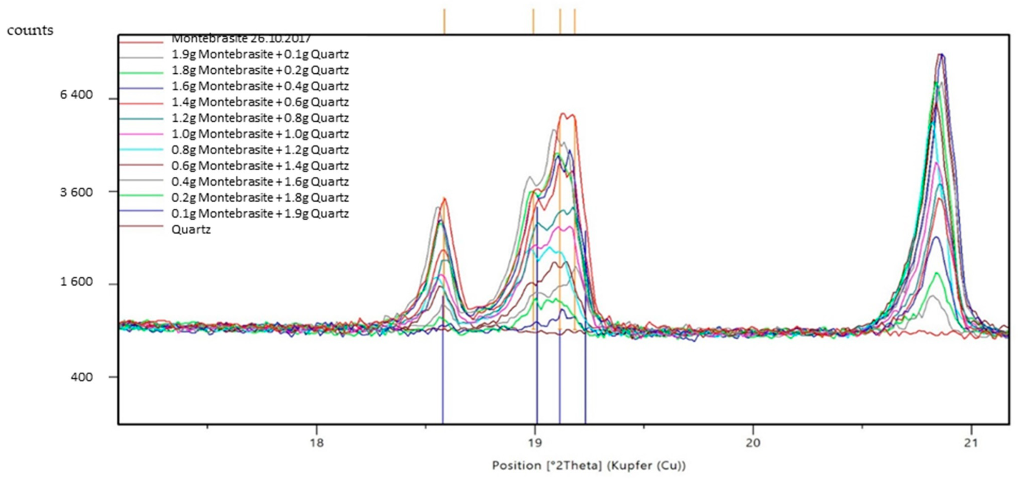 Minerals 11 01058 g016
