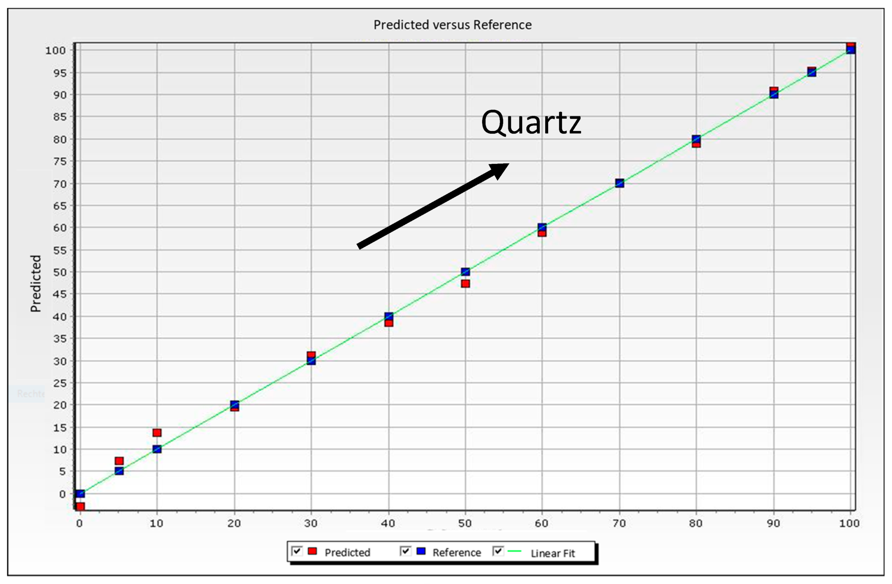 Minerals 11 01058 g017