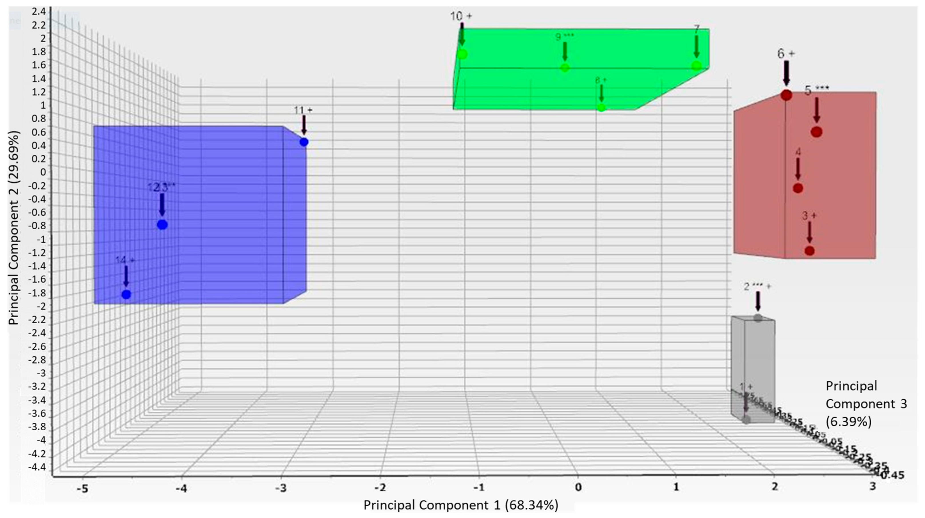 Minerals 11 01058 g018