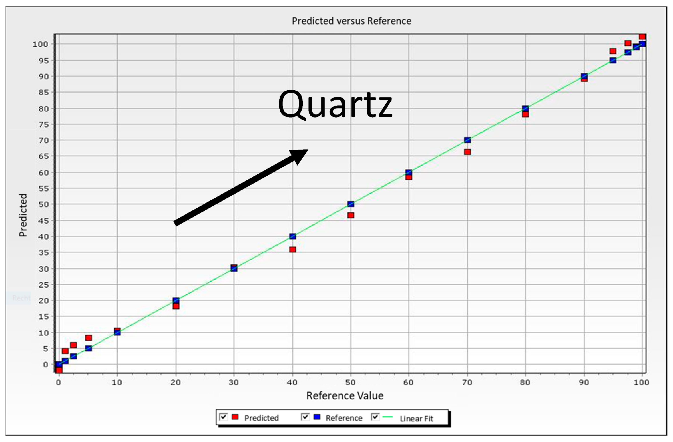 Minerals 11 01058 g021