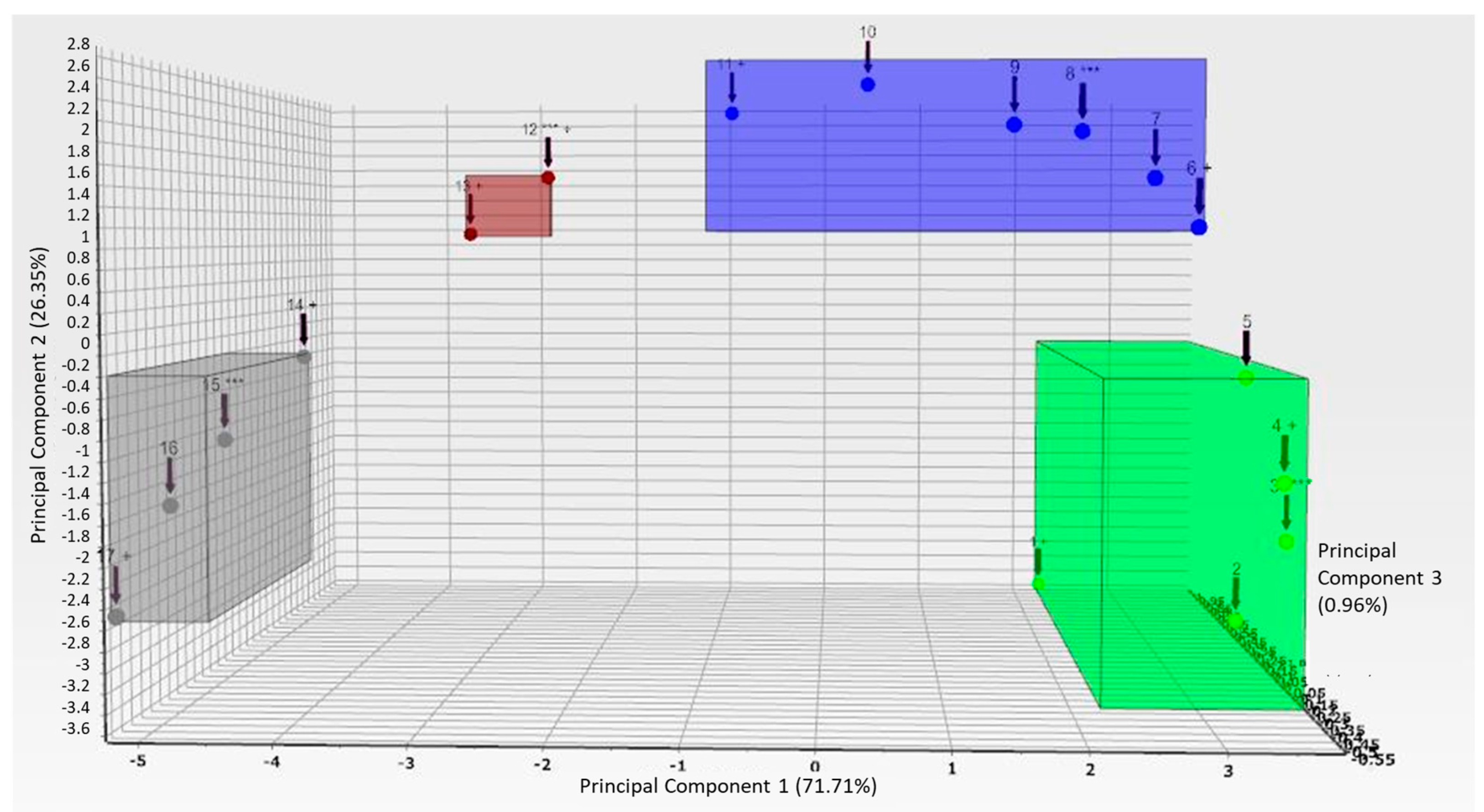 Minerals 11 01058 g022