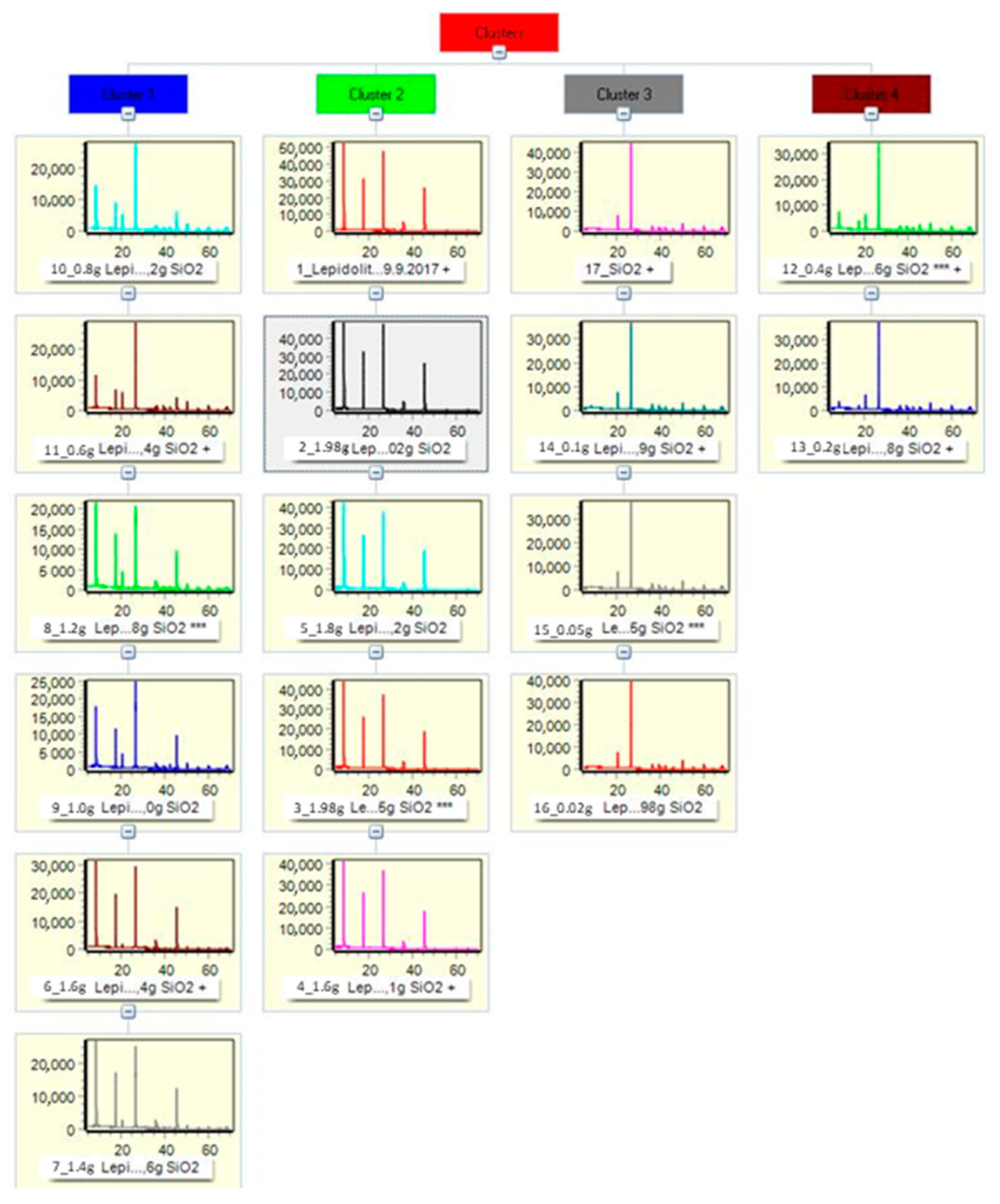 Minerals 11 01058 g023