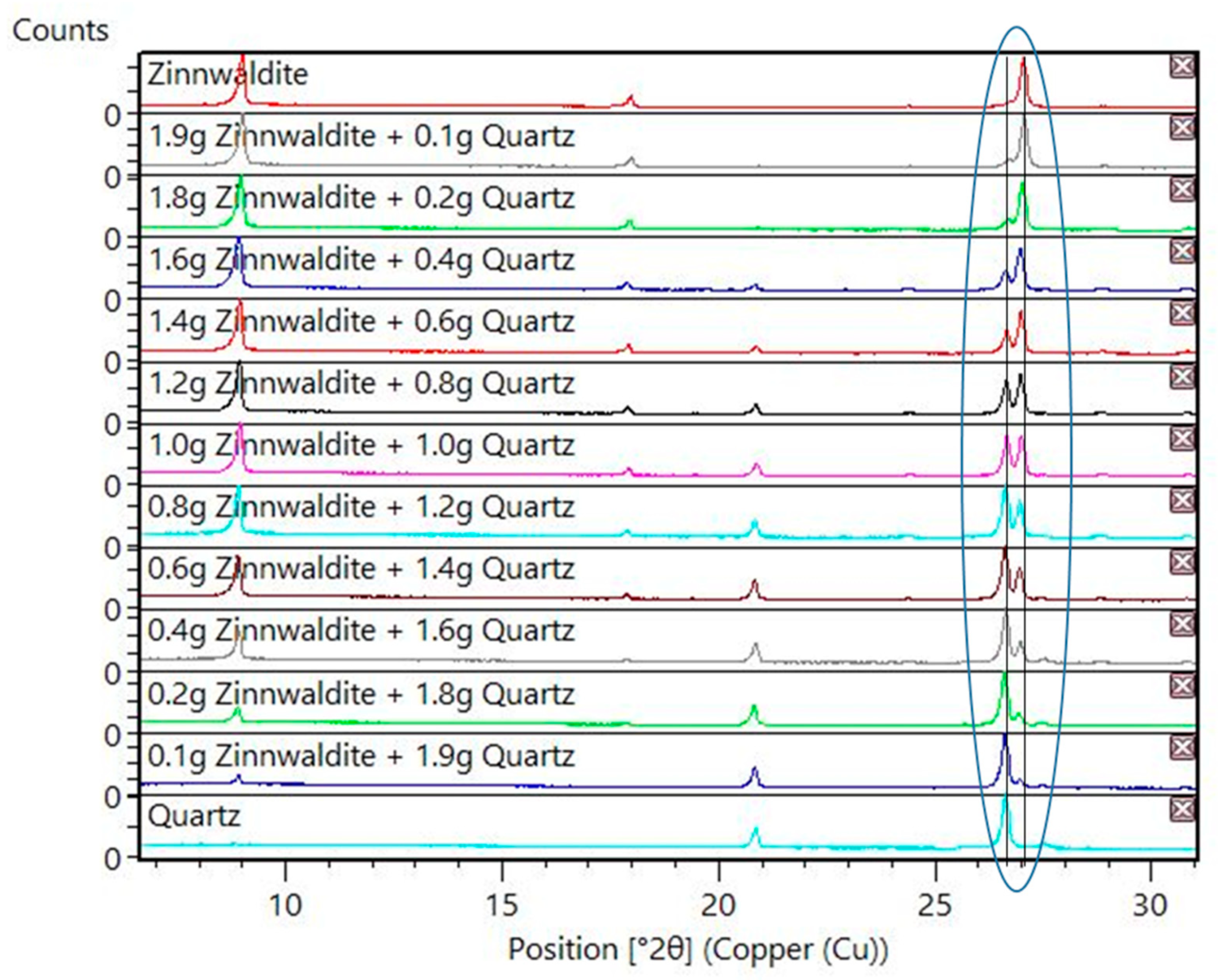 Minerals 11 01058 g024