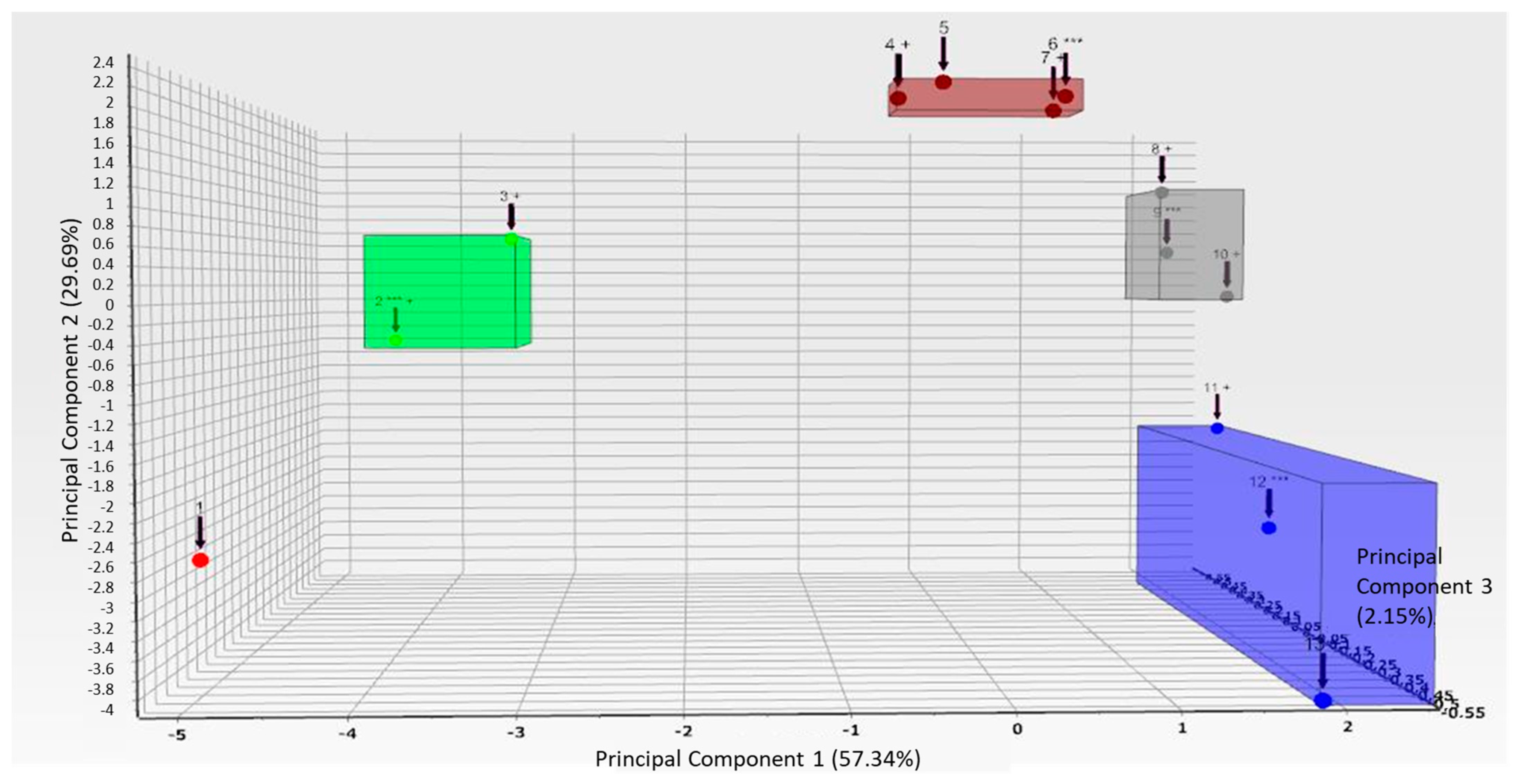Minerals 11 01058 g026
