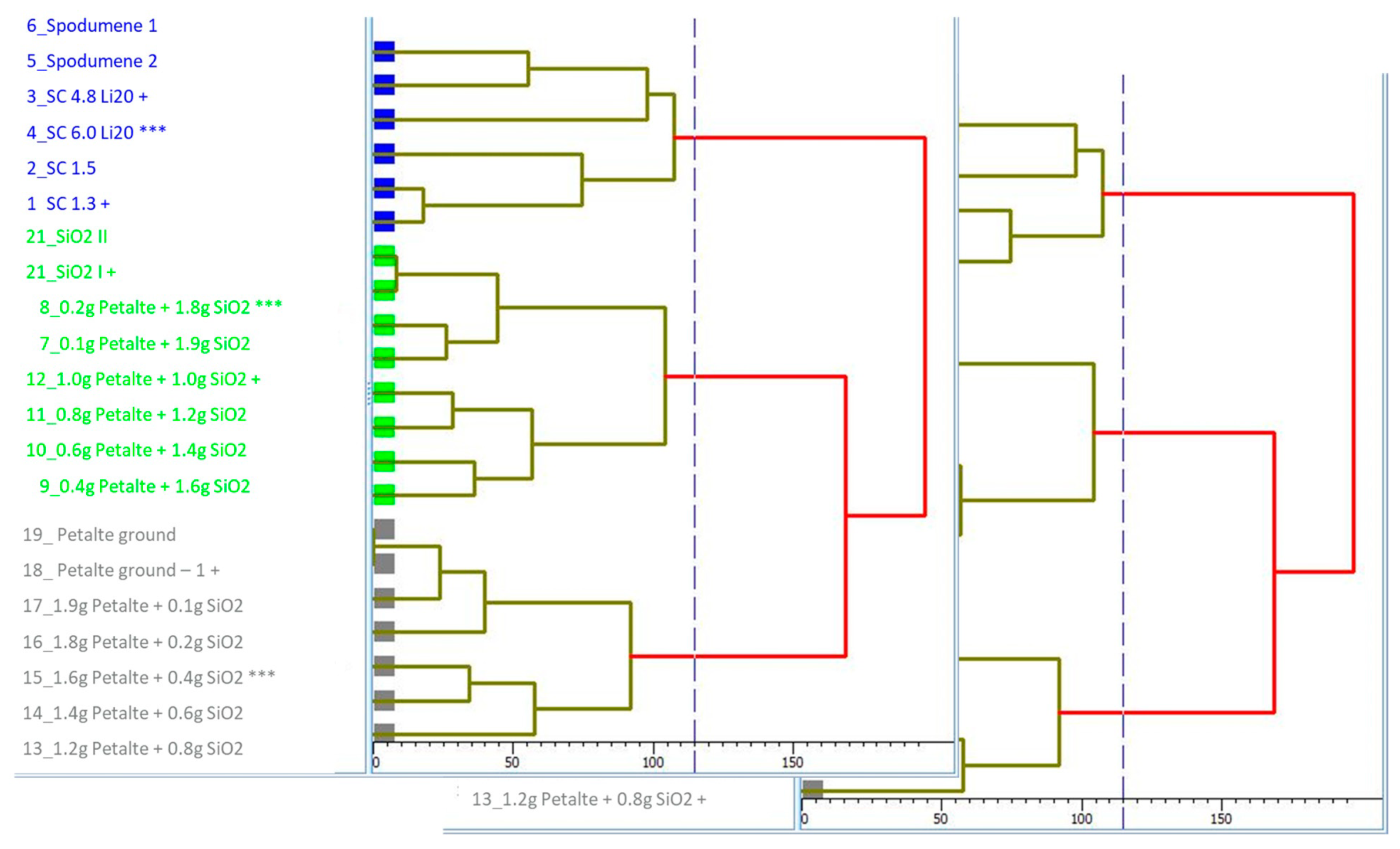 Minerals 11 01058 g028