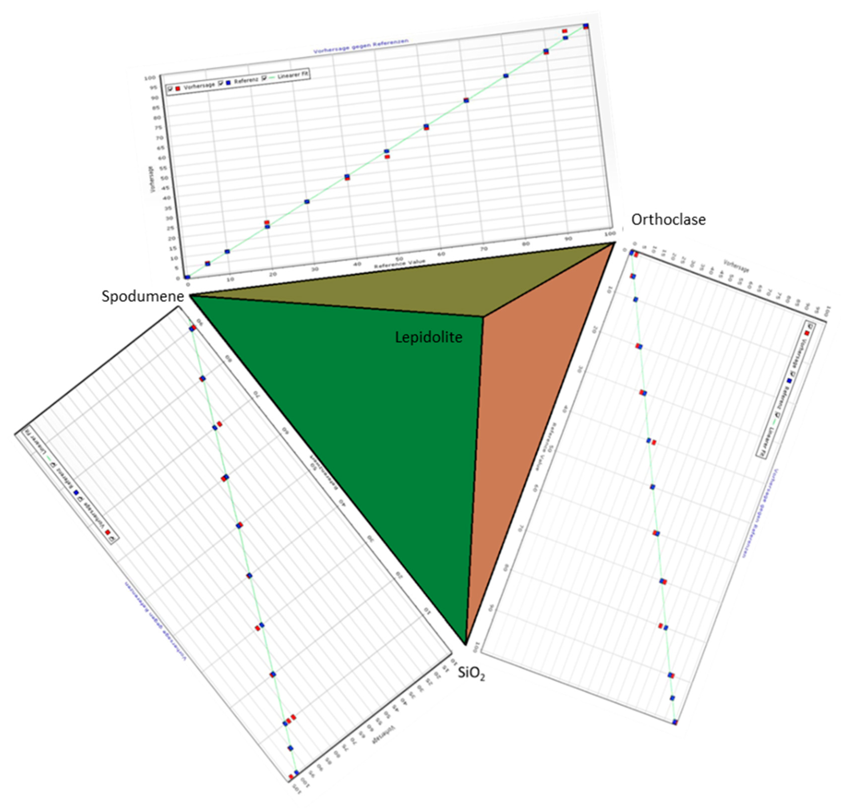 Minerals 11 01058 g030
