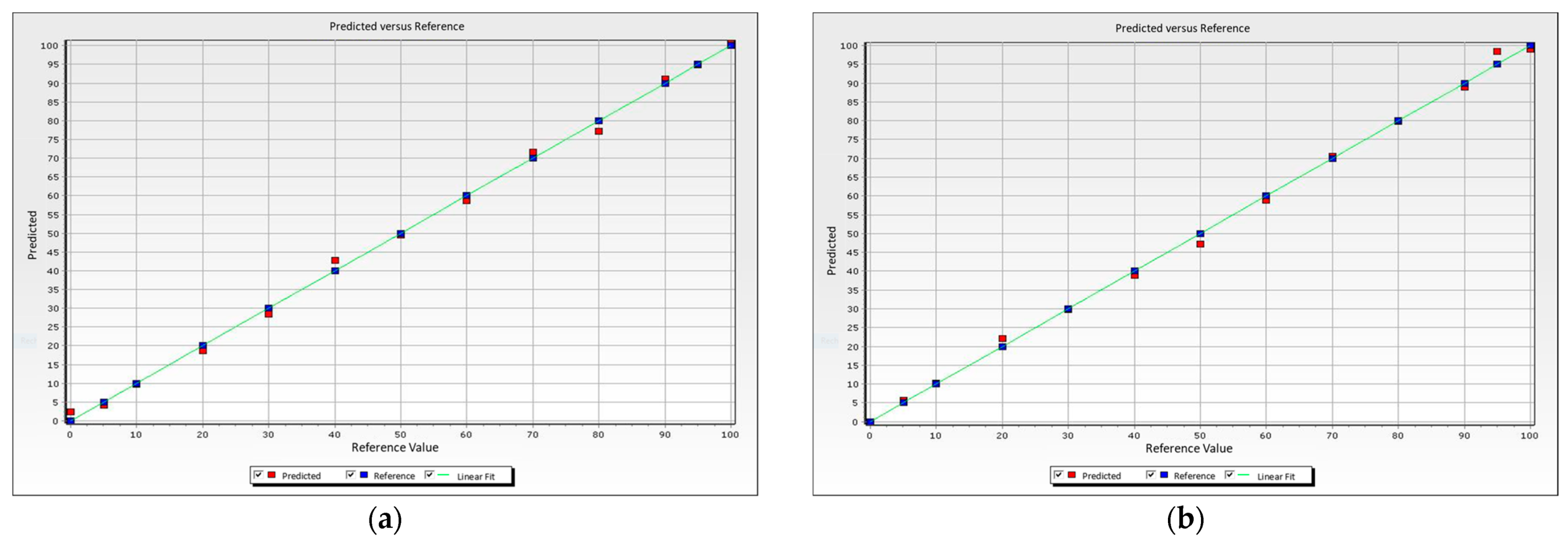 Minerals 11 01058 g031a