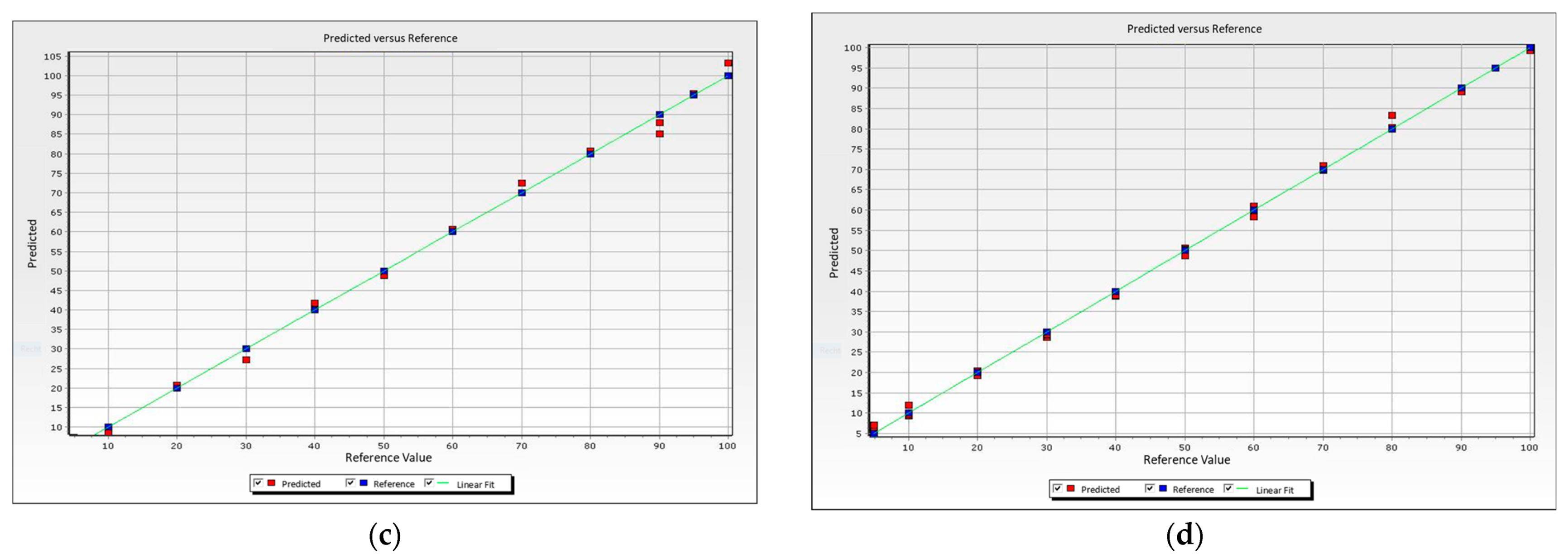 Minerals 11 01058 g031b