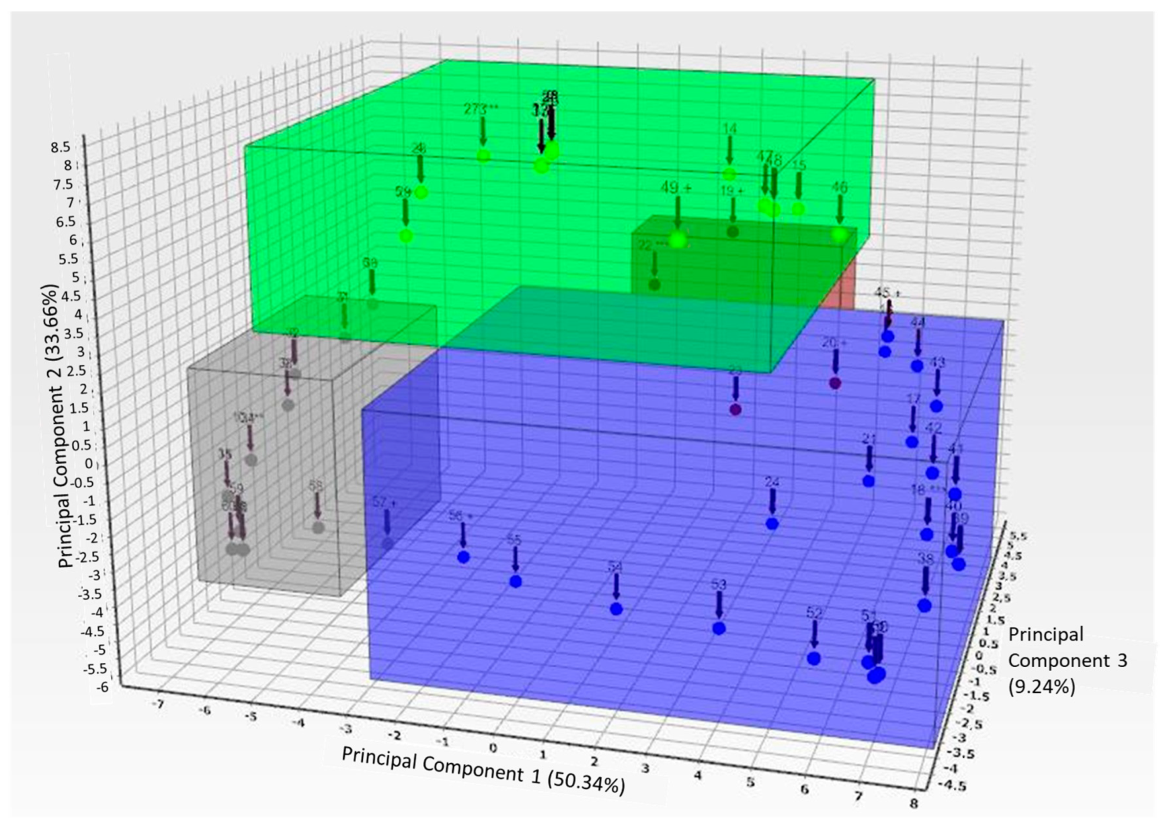 Minerals 11 01058 g032