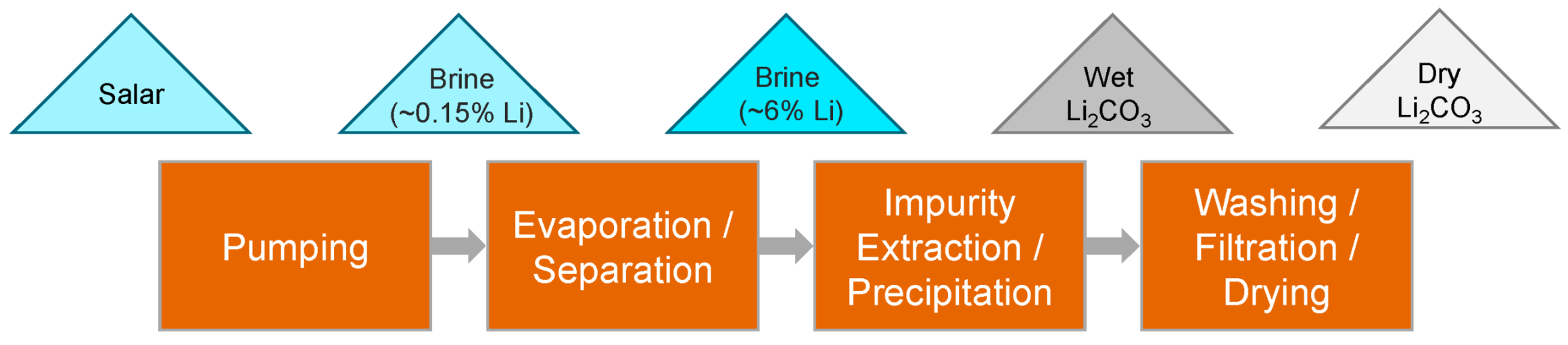 Minerals 11 01058 g040