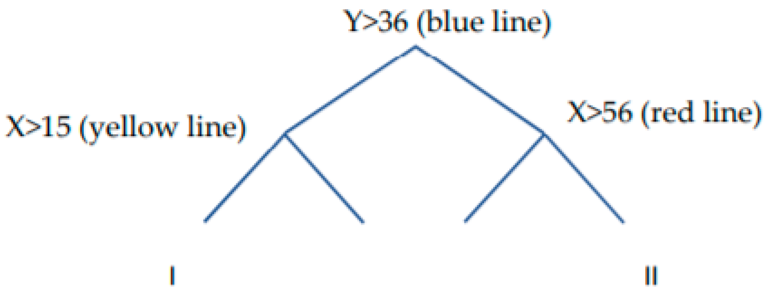 Minerals 11 01059 g004
