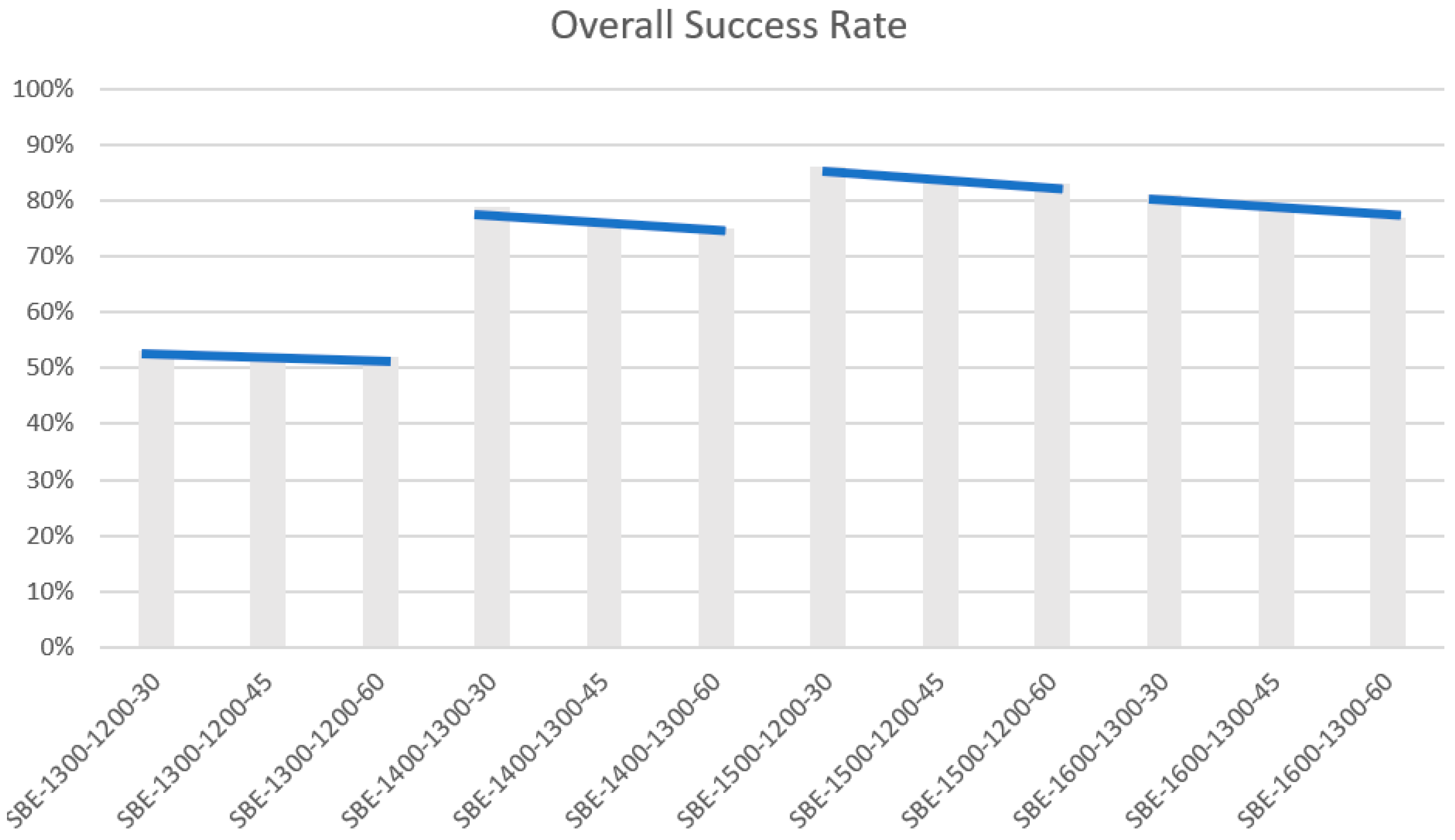 Minerals 11 01059 g005